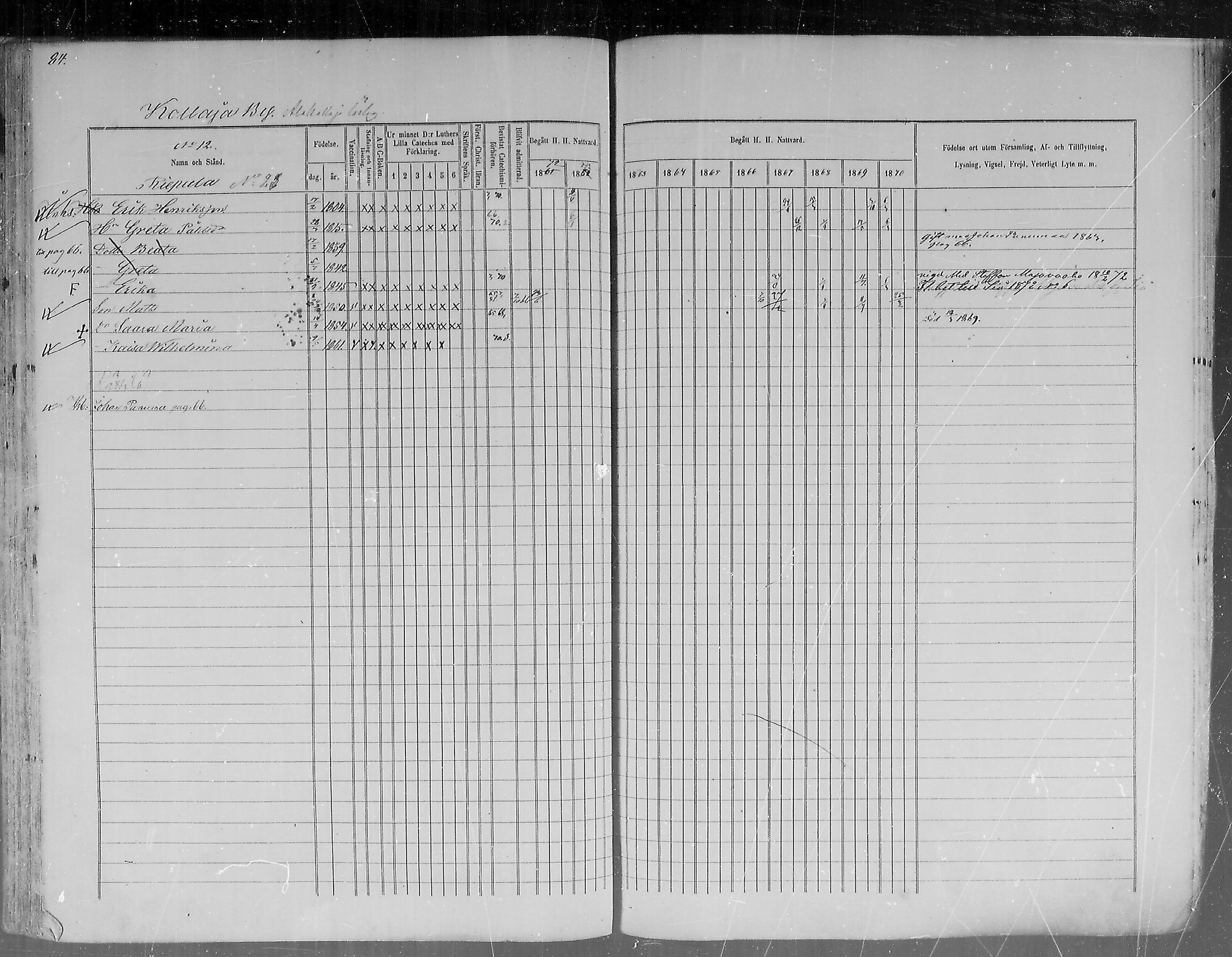 [ ../kirjat/Kirkonkirjat/pudasjarvi/rippikirja_1861-1873_mko1-21/kuvat/82.jpg ]