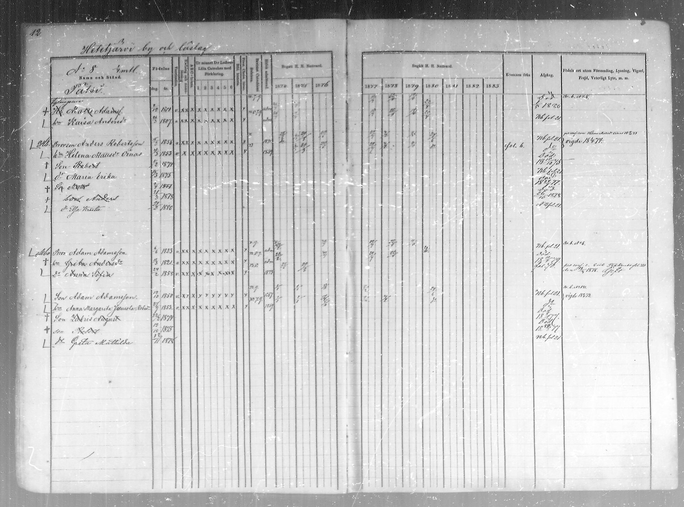 [ ../kirjat/Kirkonkirjat/pudasjarvi/rippikirja_1874-1880_mko22-32/kuvat/12.jpg ]
