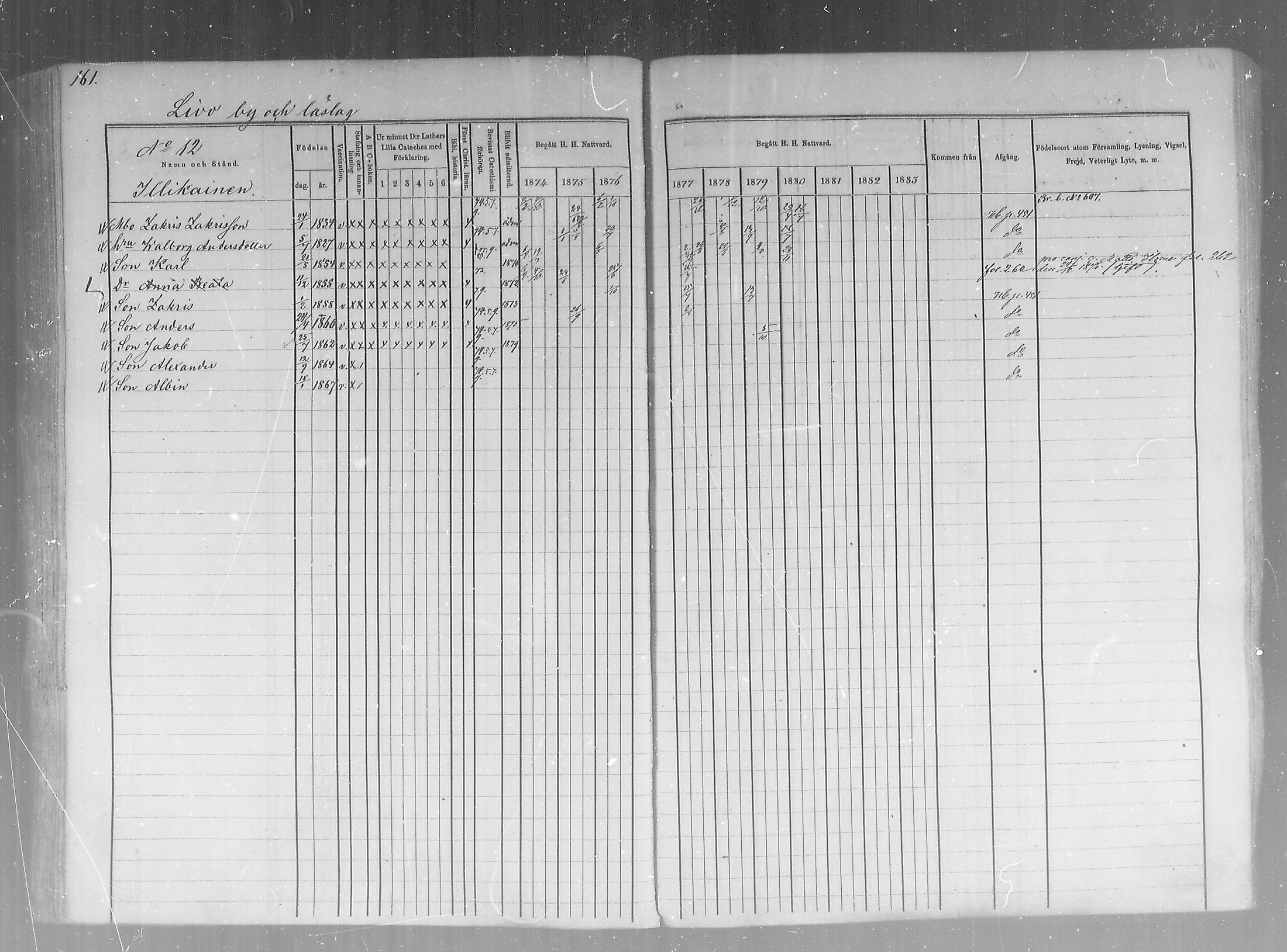 [ ../kirjat/Kirkonkirjat/pudasjarvi/rippikirja_1874-1880_mko22-32/kuvat/128.jpg ]