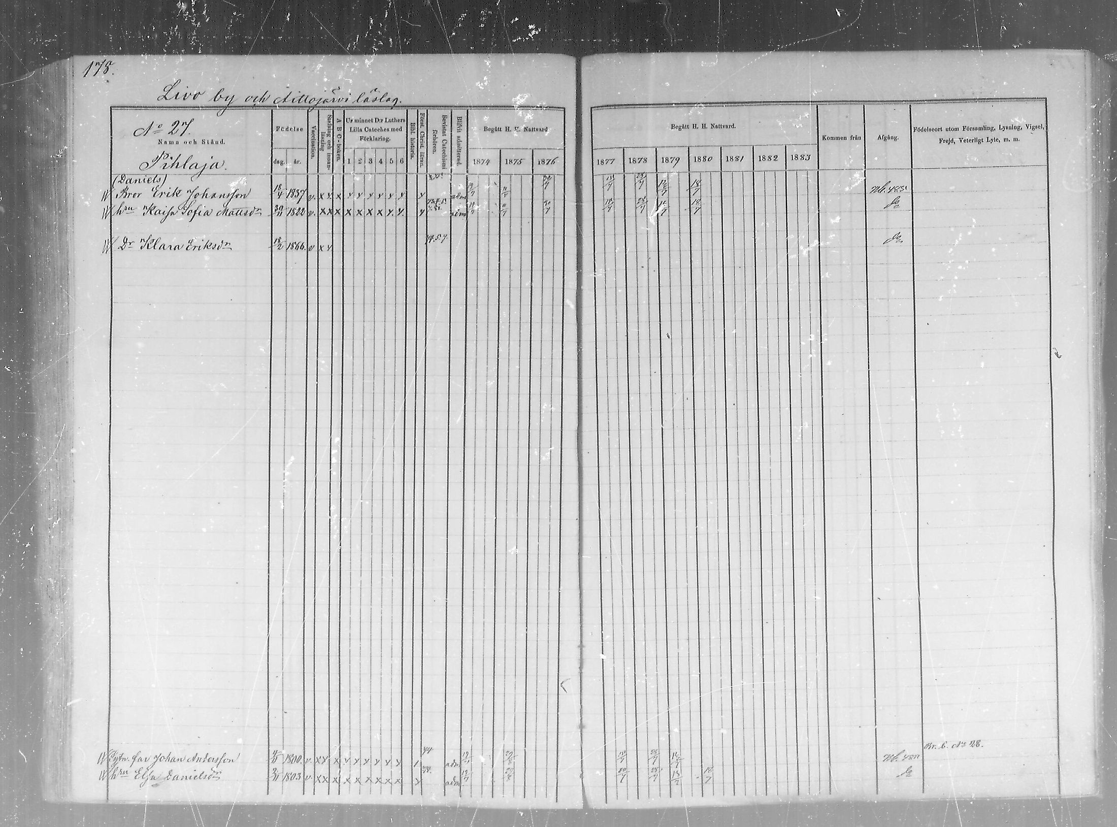 [ ../kirjat/Kirkonkirjat/pudasjarvi/rippikirja_1874-1880_mko22-32/kuvat/145.jpg ]