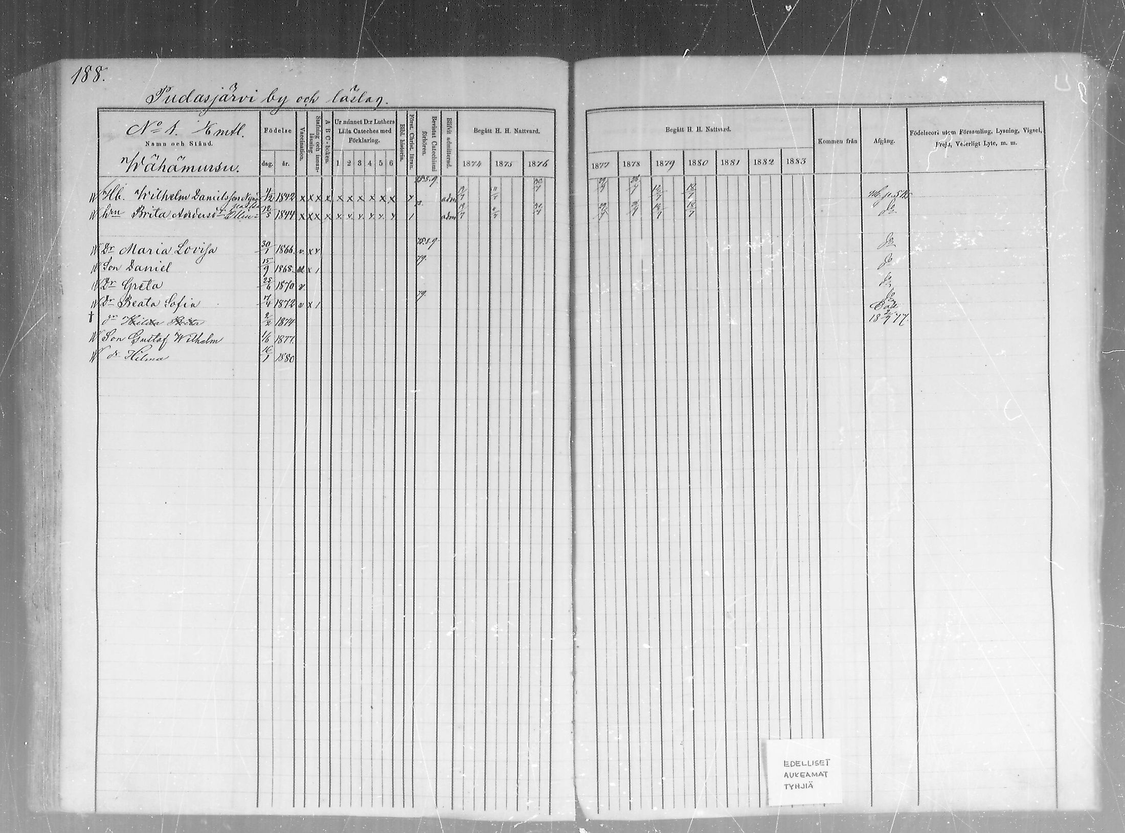 [ ../kirjat/Kirkonkirjat/pudasjarvi/rippikirja_1874-1880_mko22-32/kuvat/150.jpg ]