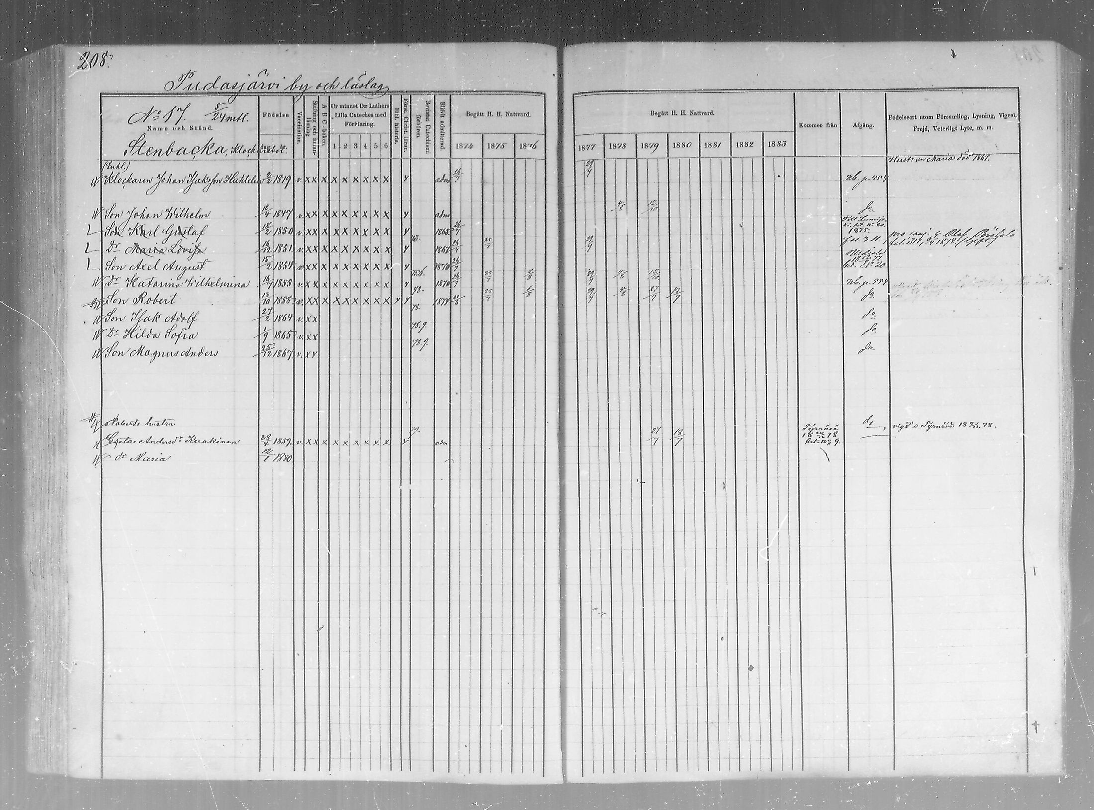 [ ../kirjat/Kirkonkirjat/pudasjarvi/rippikirja_1874-1880_mko22-32/kuvat/169.jpg ]