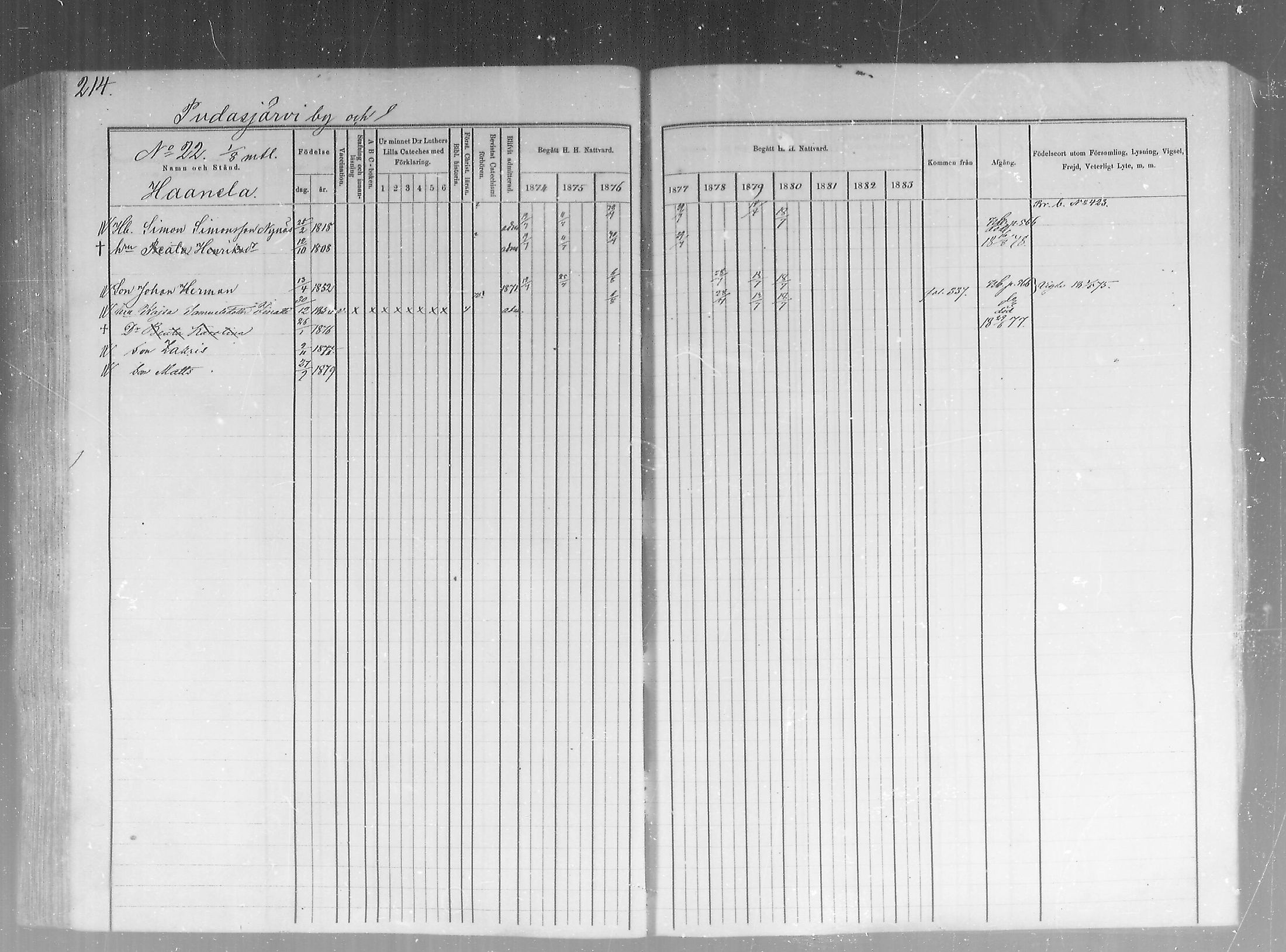 [ ../kirjat/Kirkonkirjat/pudasjarvi/rippikirja_1874-1880_mko22-32/kuvat/174.jpg ]