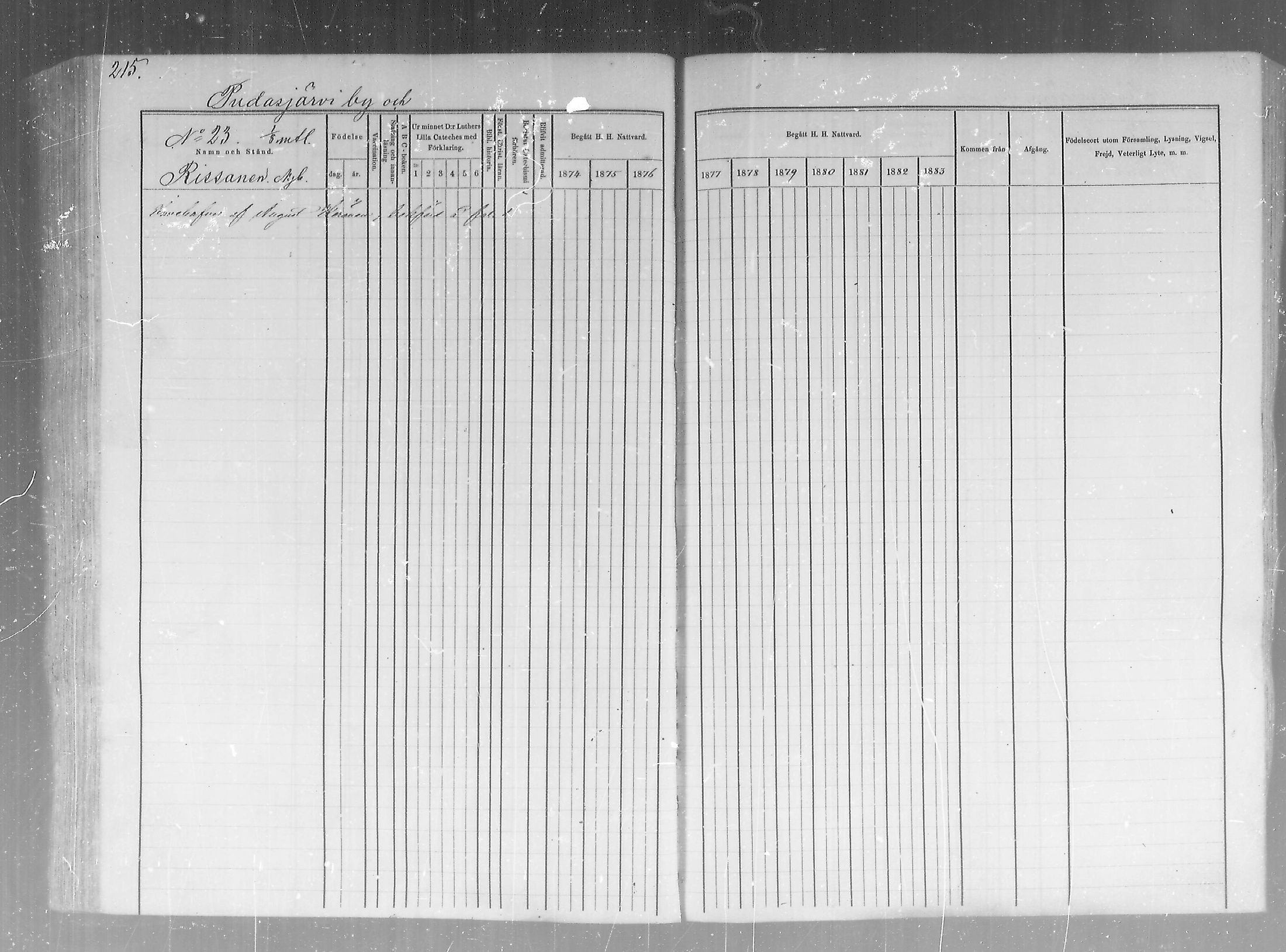 [ ../kirjat/Kirkonkirjat/pudasjarvi/rippikirja_1874-1880_mko22-32/kuvat/175.jpg ]