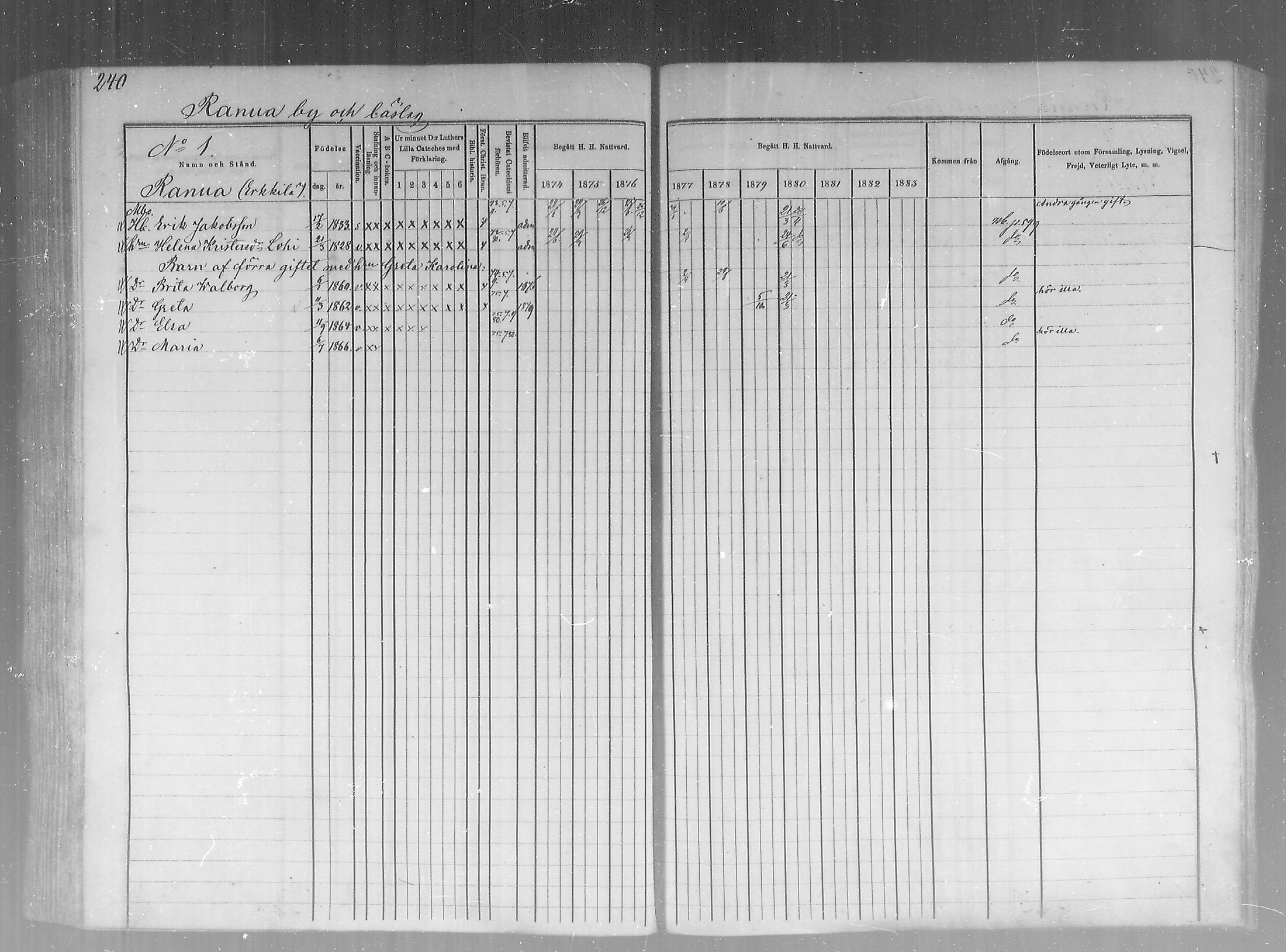 [ ../kirjat/Kirkonkirjat/pudasjarvi/rippikirja_1874-1880_mko22-32/kuvat/189.jpg ]