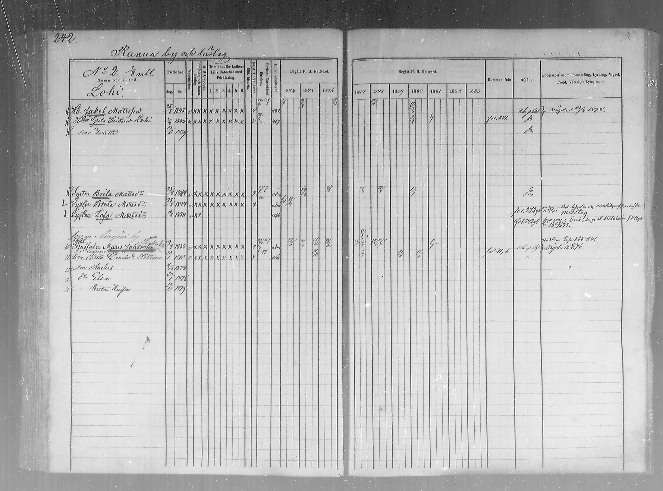 [ ../kirjat/Kirkonkirjat/pudasjarvi/rippikirja_1874-1880_mko22-32/kuvat/191.jpg ]