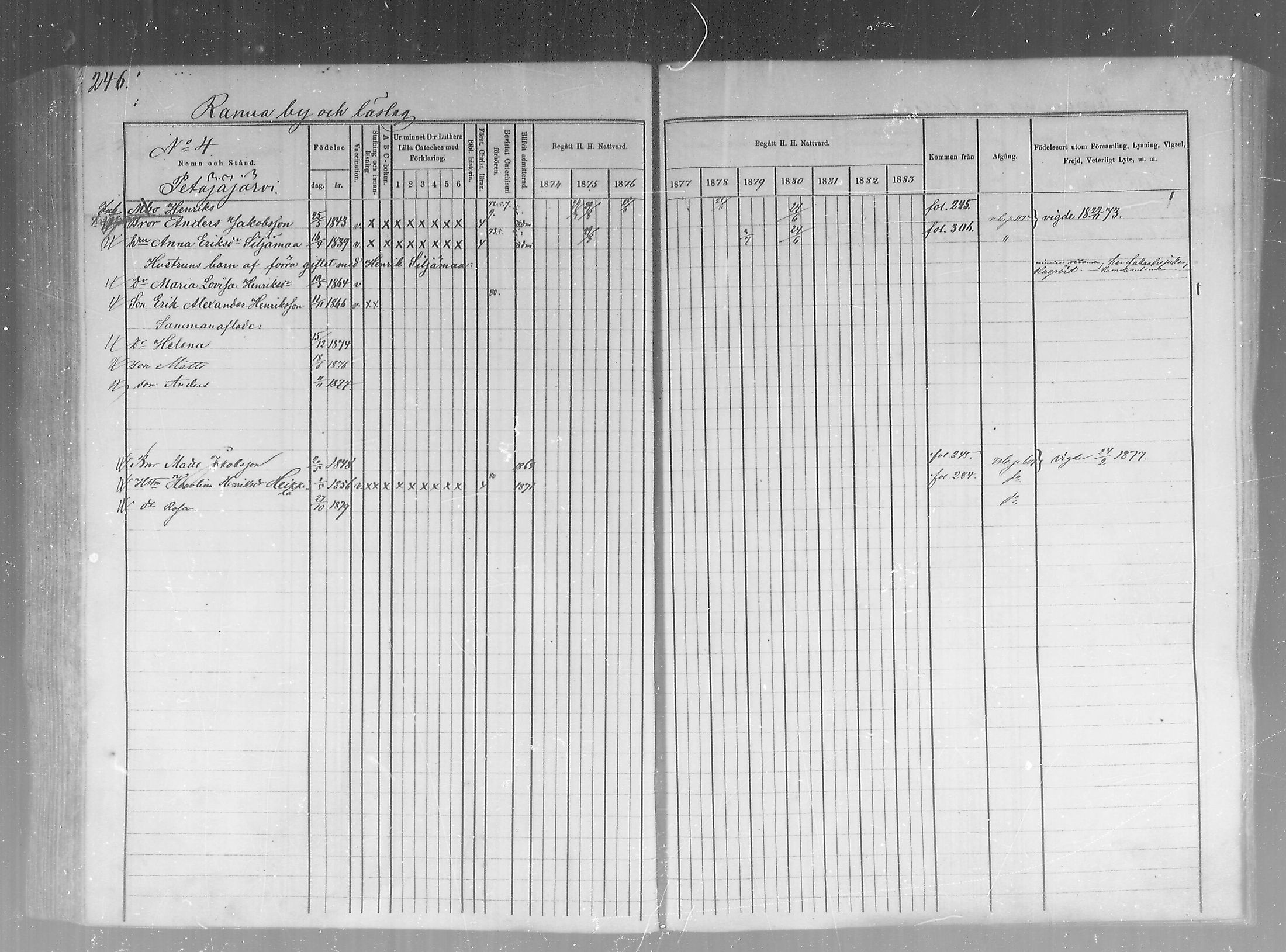[ ../kirjat/Kirkonkirjat/pudasjarvi/rippikirja_1874-1880_mko22-32/kuvat/195.jpg ]