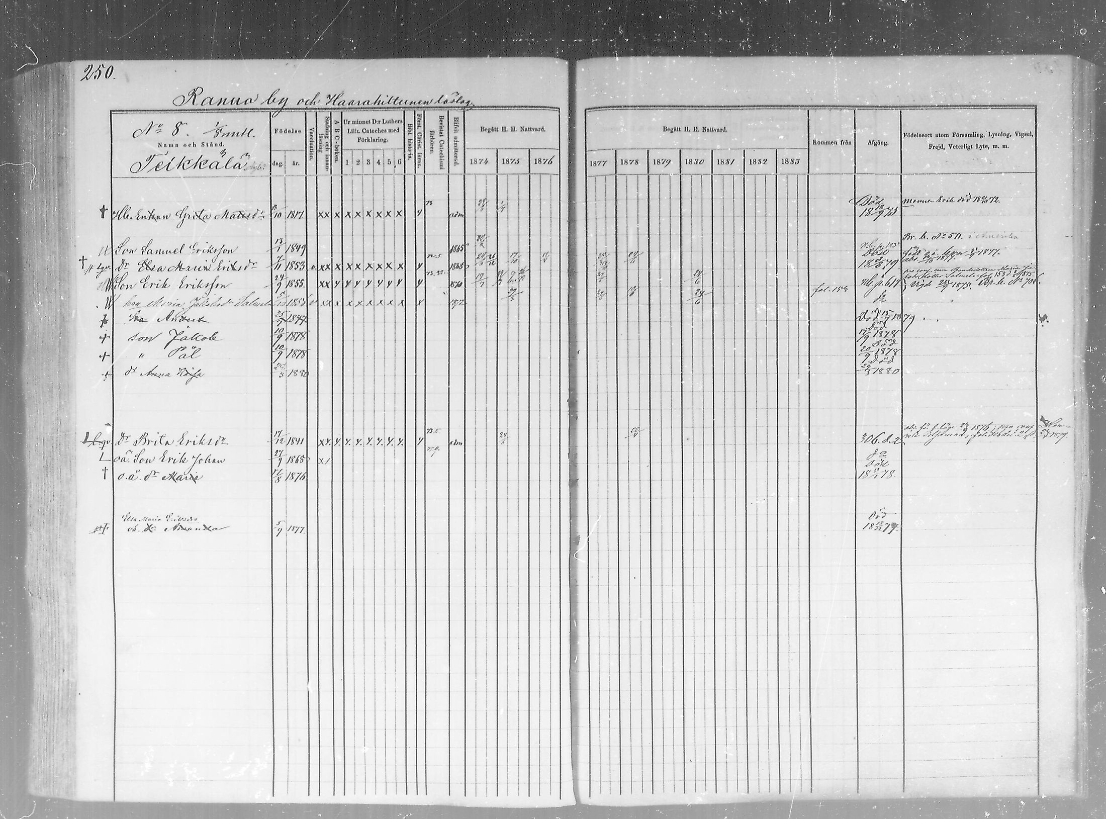 [ ../kirjat/Kirkonkirjat/pudasjarvi/rippikirja_1874-1880_mko22-32/kuvat/199.jpg ]