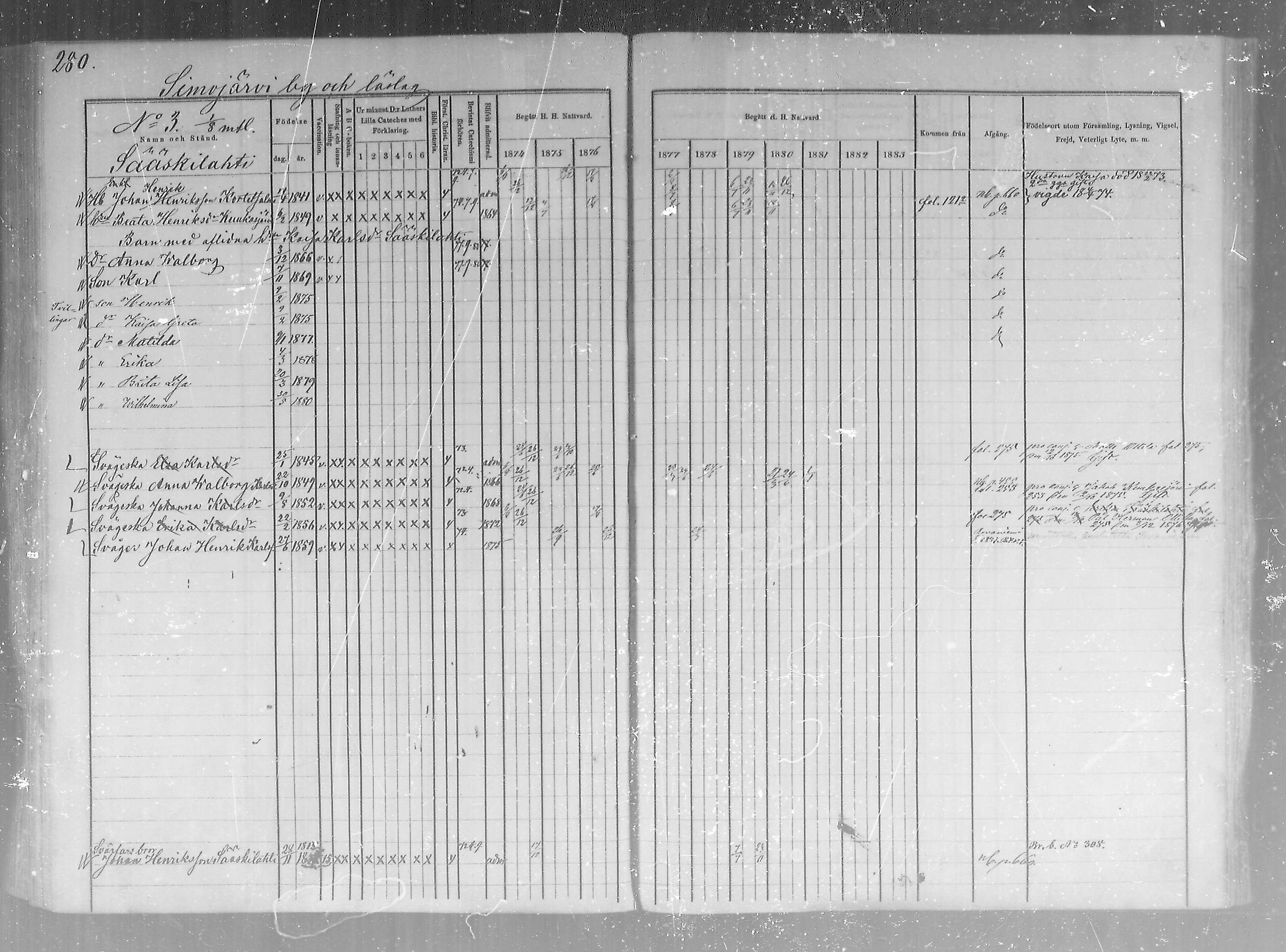 [ ../kirjat/Kirkonkirjat/pudasjarvi/rippikirja_1874-1880_mko22-32/kuvat/222.jpg ]
