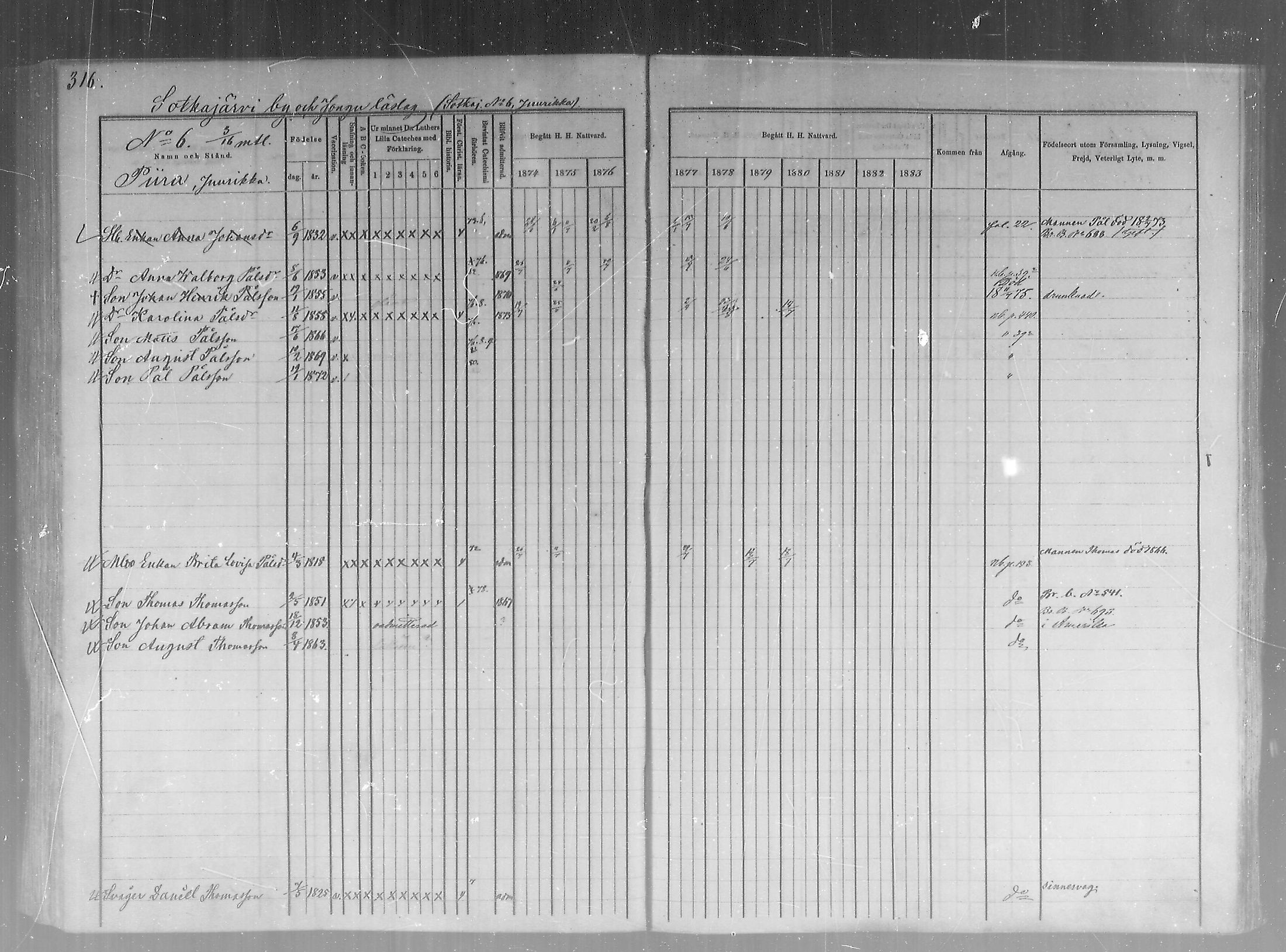 [ ../kirjat/Kirkonkirjat/pudasjarvi/rippikirja_1874-1880_mko22-32/kuvat/250.jpg ]