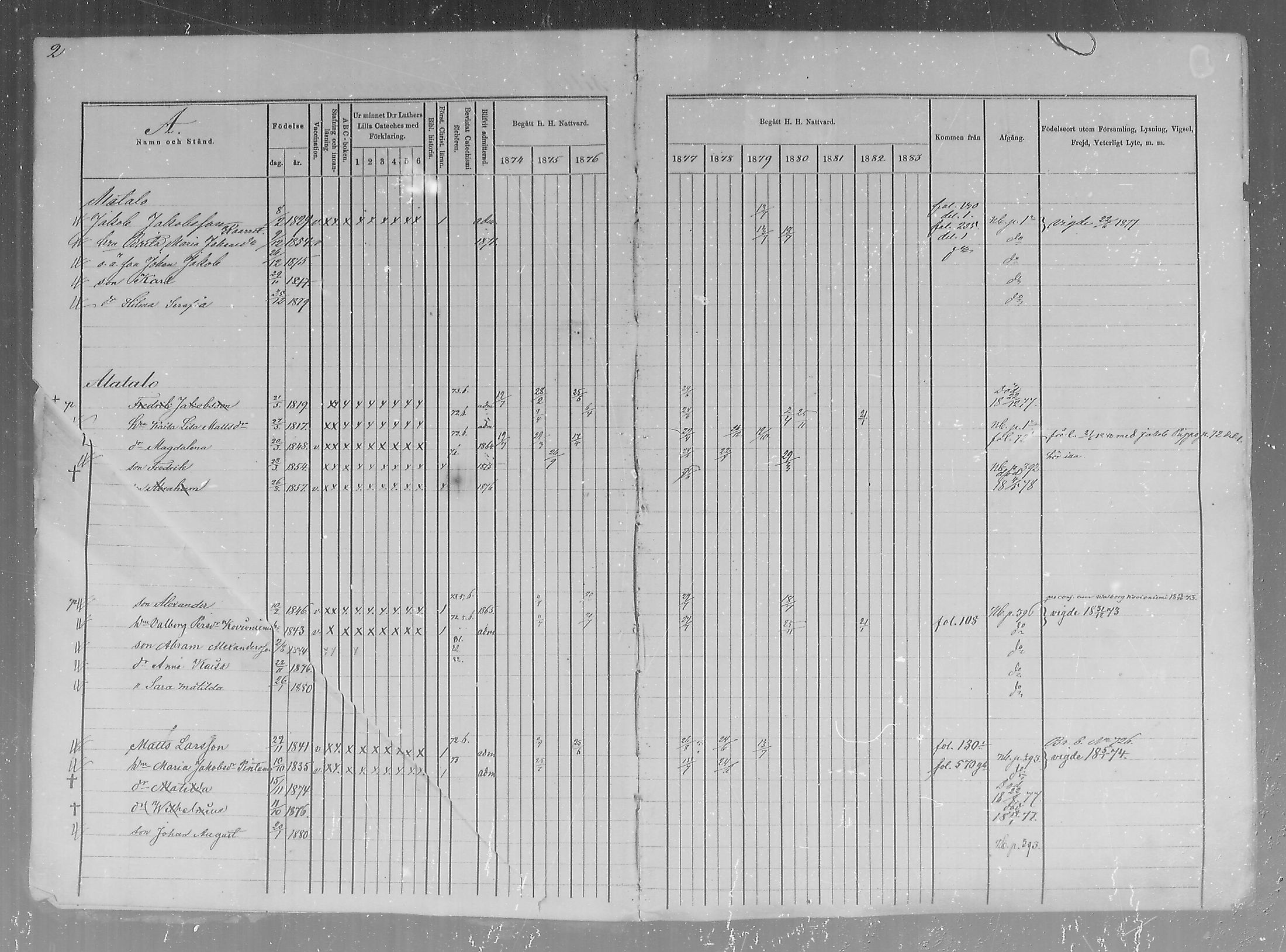 [ ../kirjat/Kirkonkirjat/pudasjarvi/rippikirja_1874-1880_mko33-45/kuvat/2.jpg ]