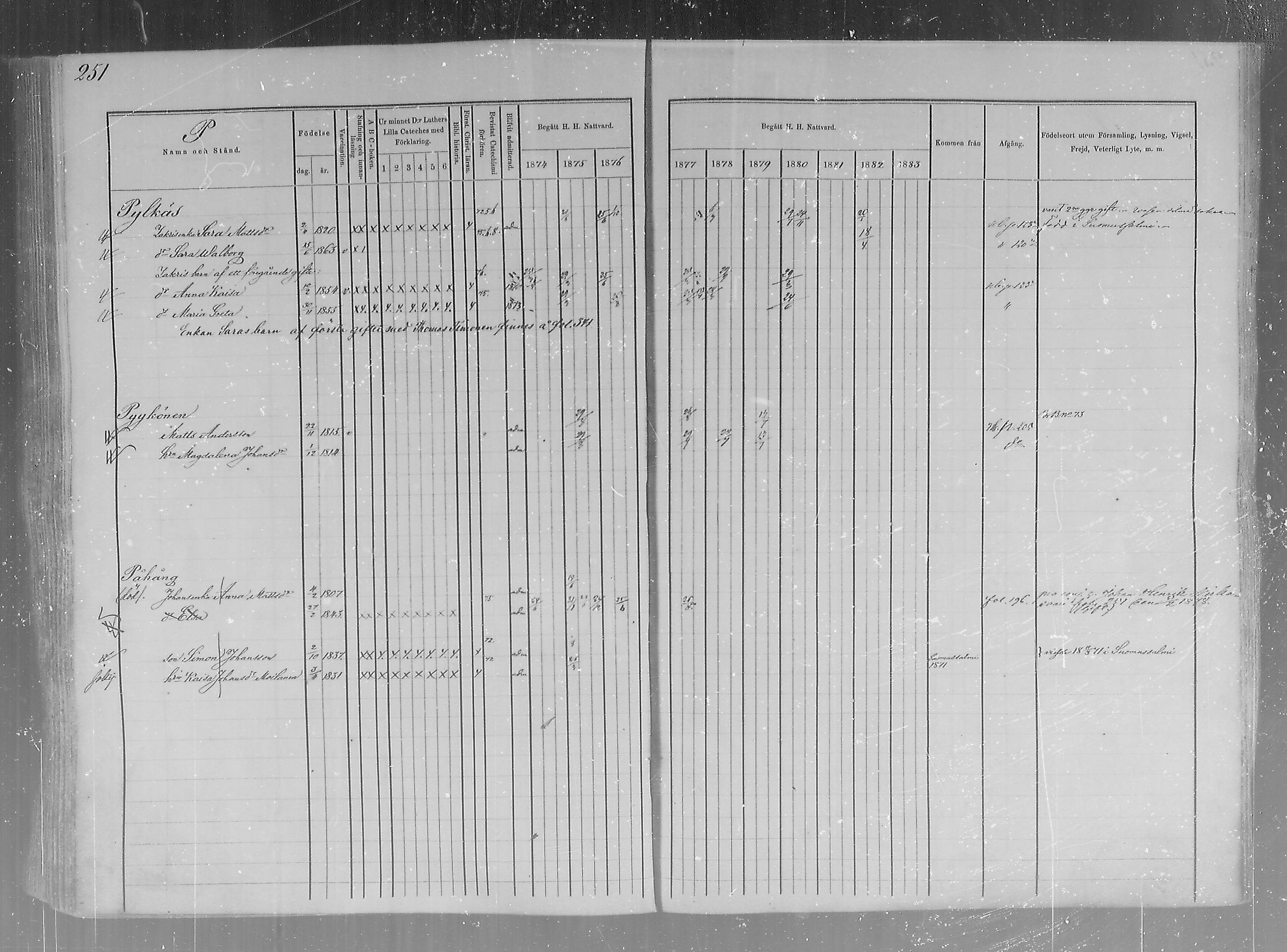 [ ../kirjat/Kirkonkirjat/pudasjarvi/rippikirja_1874-1880_mko33-45/kuvat/243.jpg ]