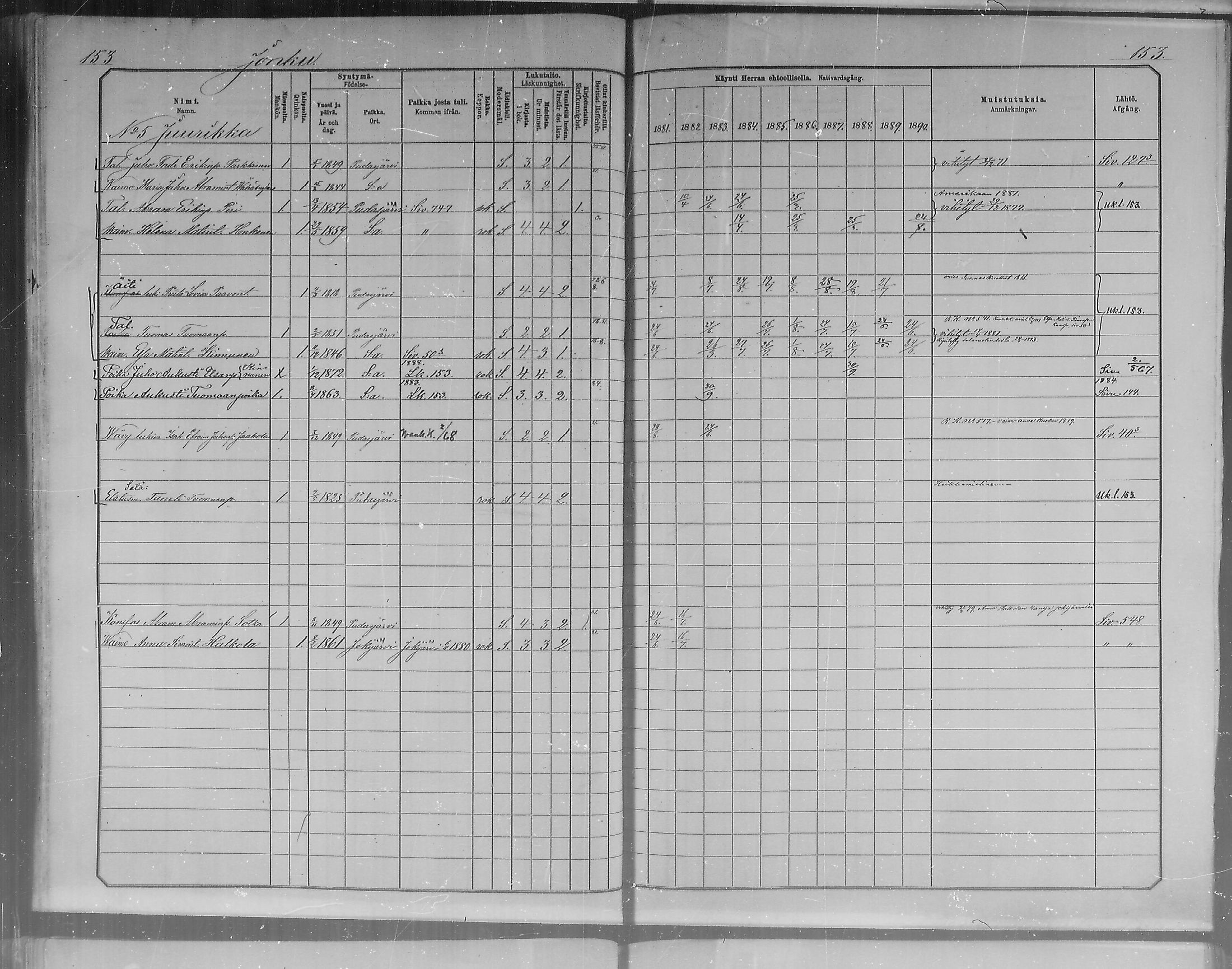 [ ../kirjat/Kirkonkirjat/pudasjarvi/rippikirja_1881-1890_mko46-57/kuvat/142.jpg ]