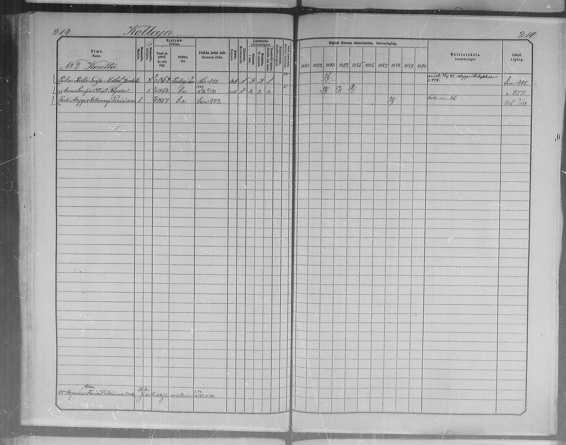 [ ../kirjat/Kirkonkirjat/pudasjarvi/rippikirja_1881-1890_mko46-57/kuvat/201.jpg ]