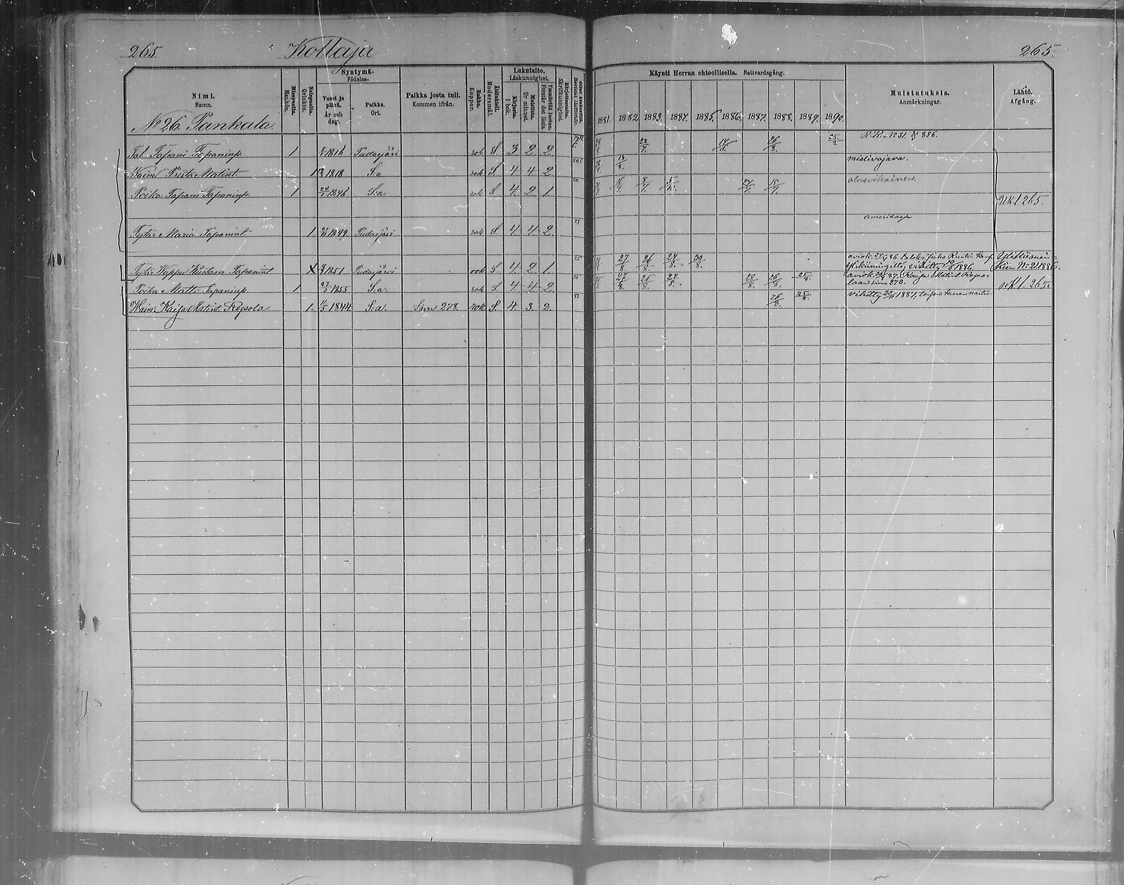 [ ../kirjat/Kirkonkirjat/pudasjarvi/rippikirja_1881-1890_mko46-57/kuvat/249.jpg ]