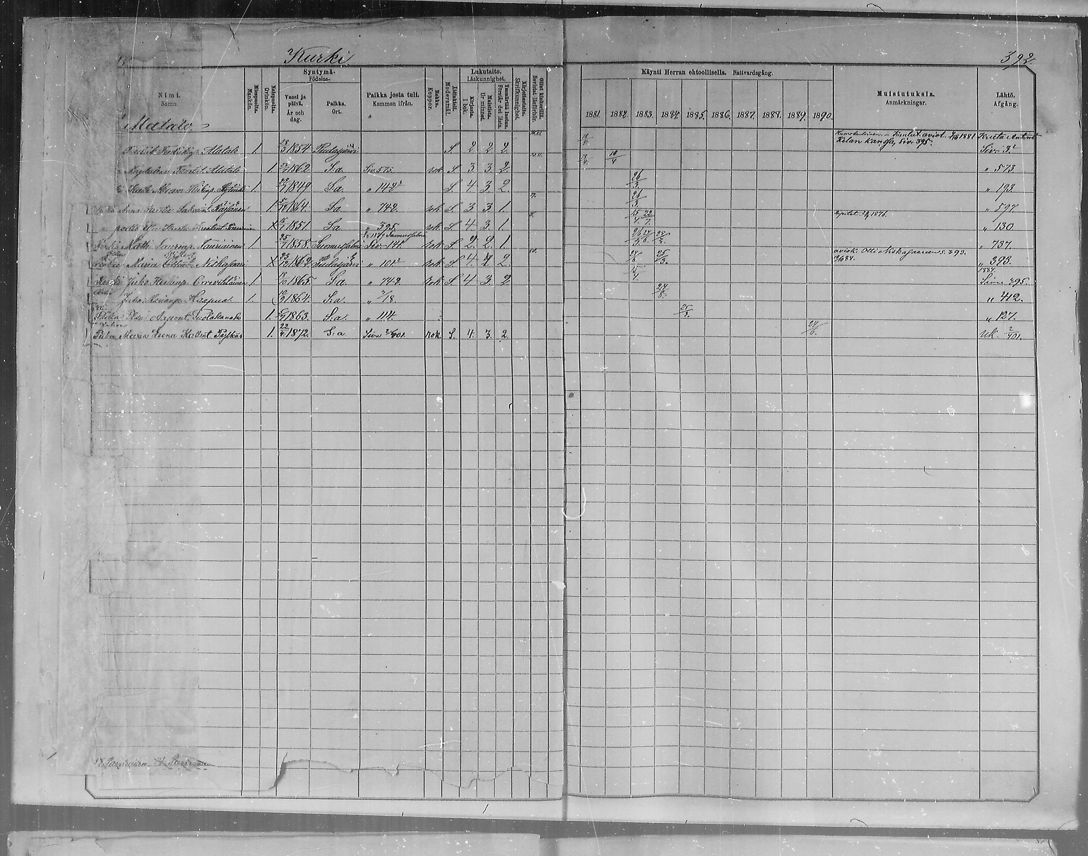 [ ../kirjat/Kirkonkirjat/pudasjarvi/rippikirja_1881-1890_mko58-70/kuvat/10.jpg ]