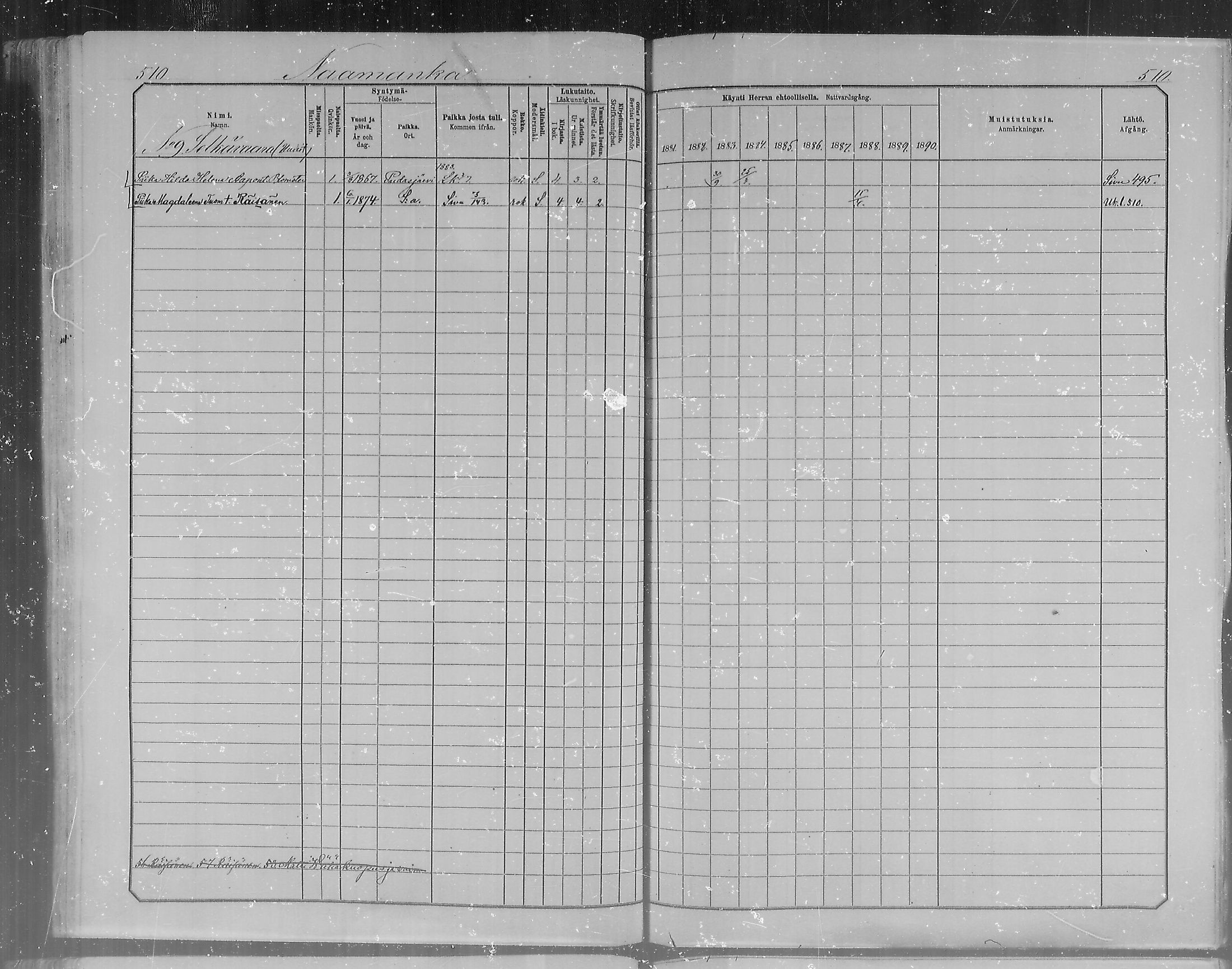 [ ../kirjat/Kirkonkirjat/pudasjarvi/rippikirja_1881-1890_mko58-70/kuvat/124.jpg ]