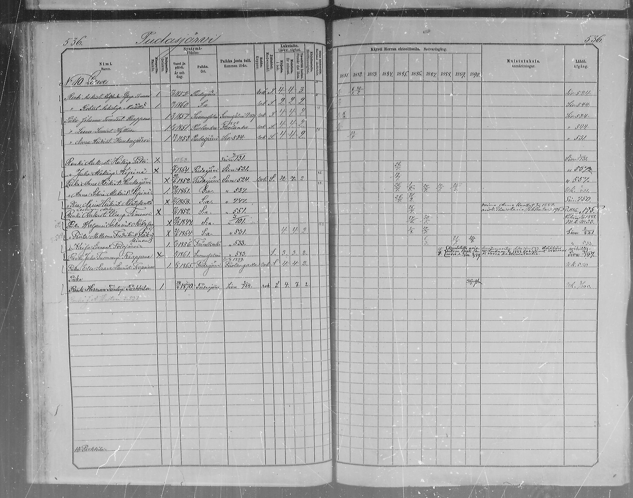 [ ../kirjat/Kirkonkirjat/pudasjarvi/rippikirja_1881-1890_mko58-70/kuvat/150.jpg ]