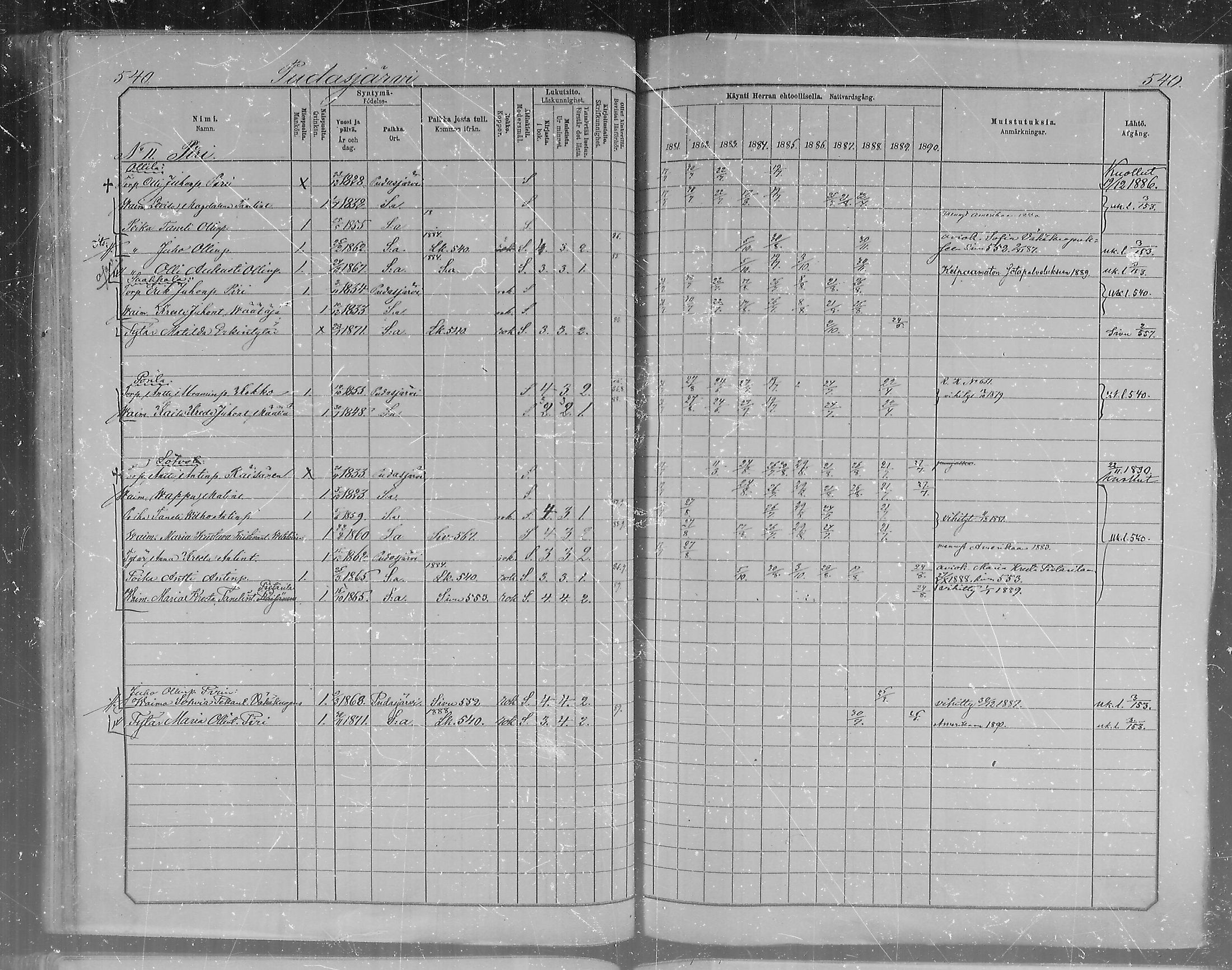 [ ../kirjat/Kirkonkirjat/pudasjarvi/rippikirja_1881-1890_mko58-70/kuvat/154.jpg ]