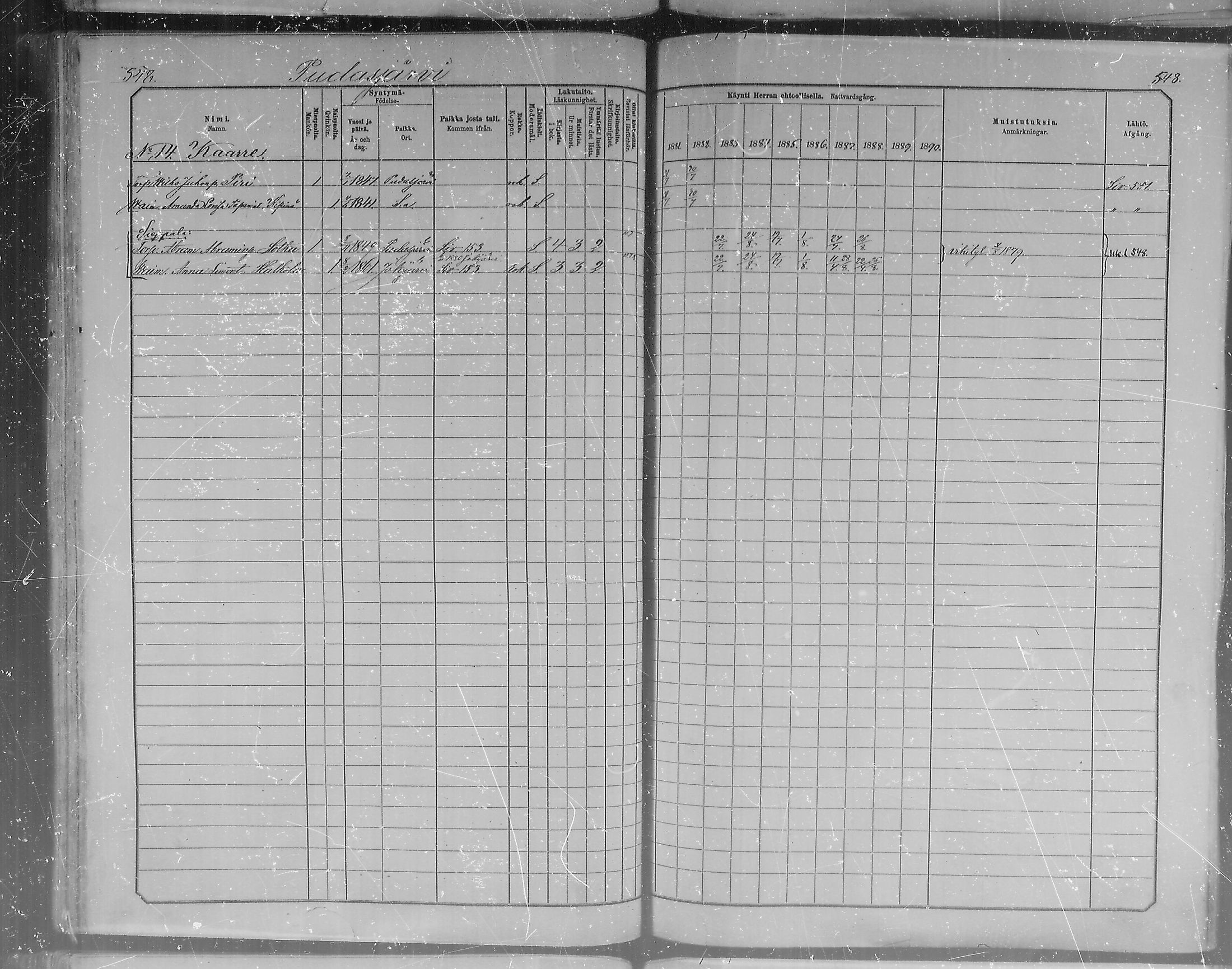 [ ../kirjat/Kirkonkirjat/pudasjarvi/rippikirja_1881-1890_mko58-70/kuvat/162.jpg ]