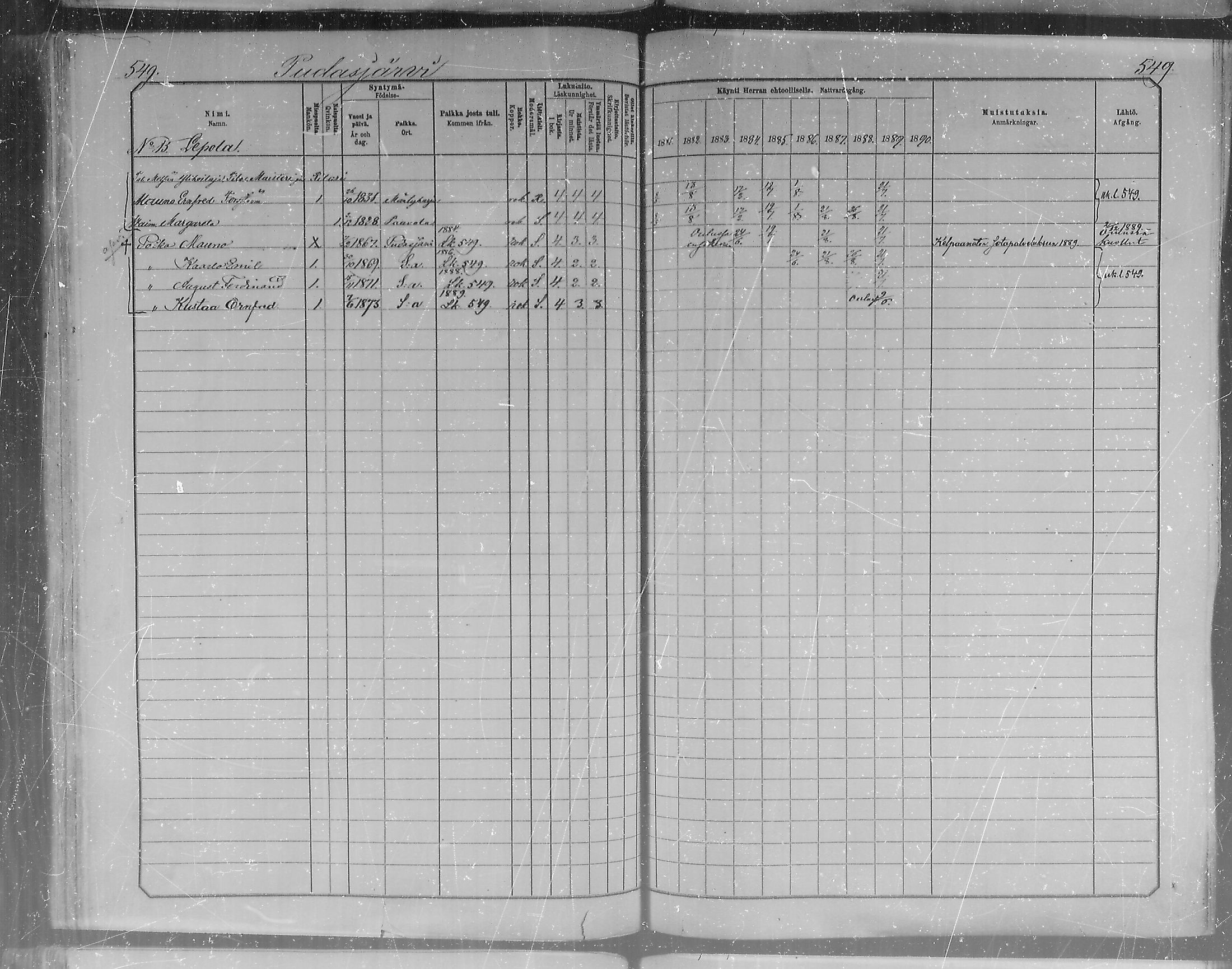 [ ../kirjat/Kirkonkirjat/pudasjarvi/rippikirja_1881-1890_mko58-70/kuvat/163.jpg ]
