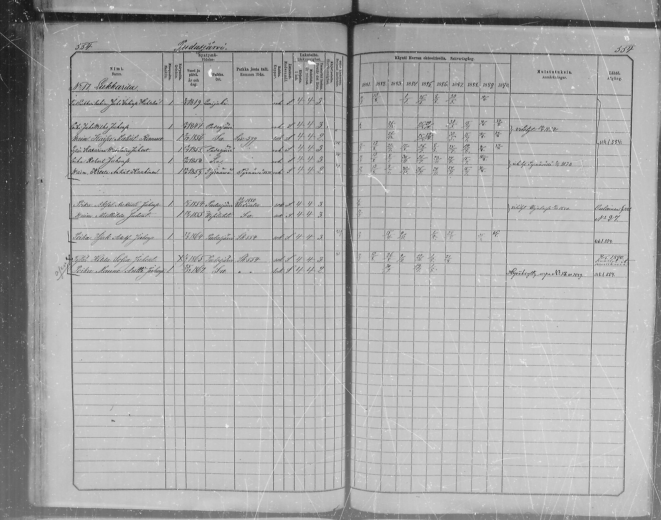 [ ../kirjat/Kirkonkirjat/pudasjarvi/rippikirja_1881-1890_mko58-70/kuvat/168.jpg ]