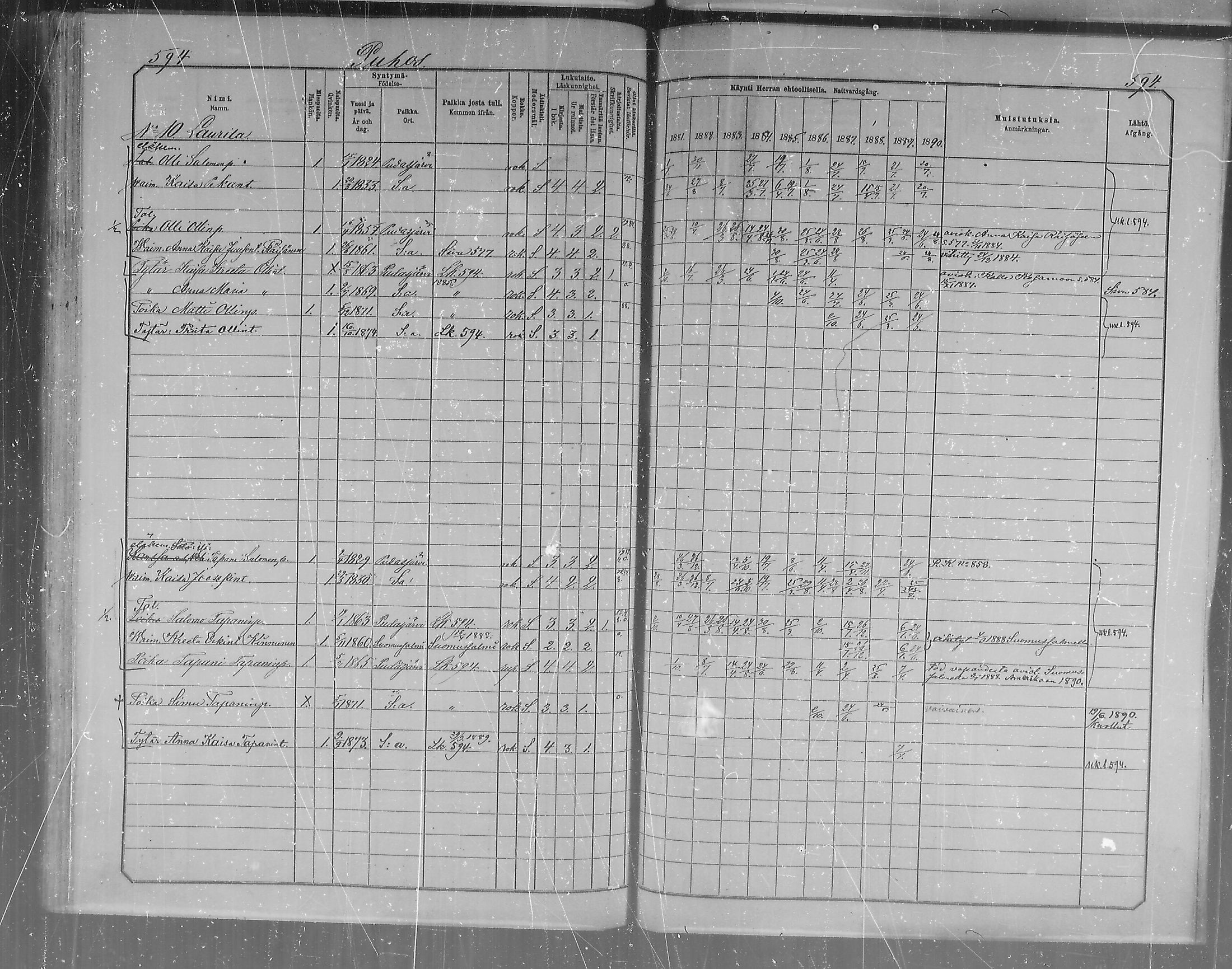 [ ../kirjat/Kirkonkirjat/pudasjarvi/rippikirja_1881-1890_mko58-70/kuvat/206.jpg ]