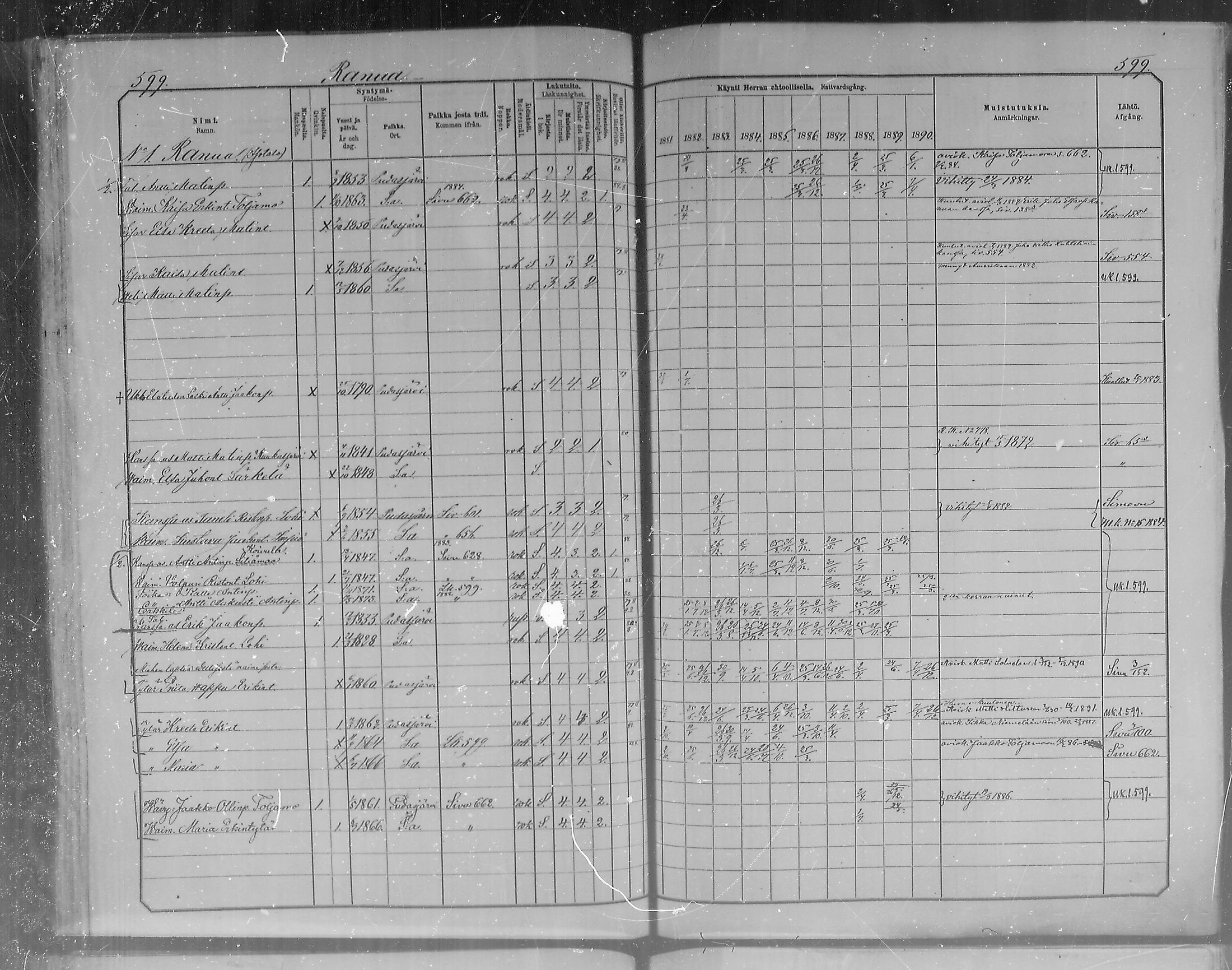 [ ../kirjat/Kirkonkirjat/pudasjarvi/rippikirja_1881-1890_mko58-70/kuvat/211.jpg ]
