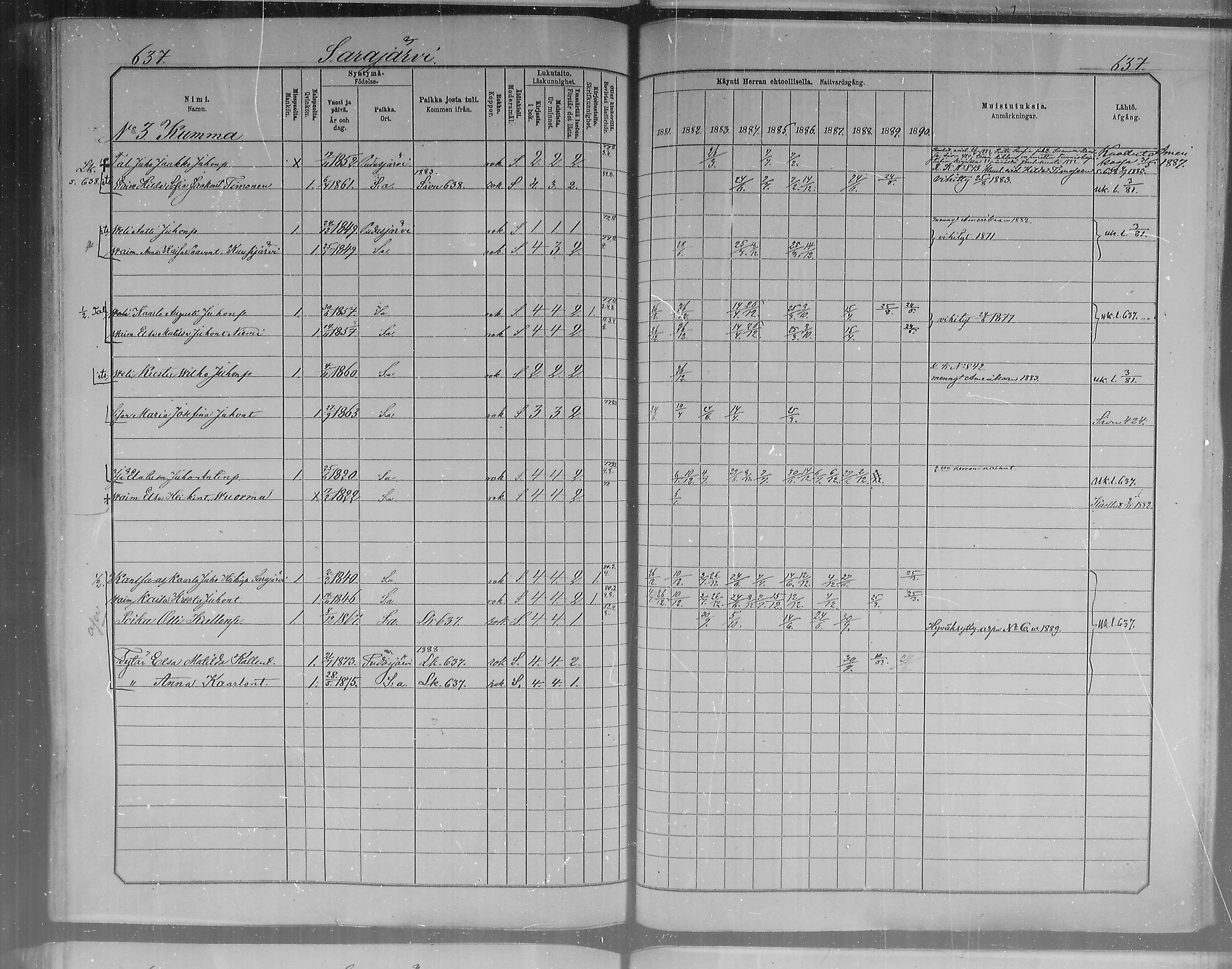 [ ../kirjat/Kirkonkirjat/pudasjarvi/rippikirja_1881-1890_mko58-70/kuvat/249.jpg ]