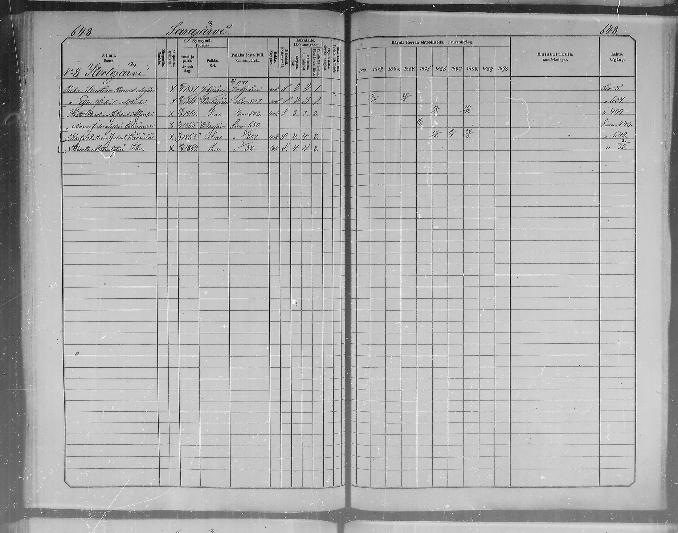 [ ../kirjat/Kirkonkirjat/pudasjarvi/rippikirja_1881-1890_mko58-70/kuvat/260.jpg ]