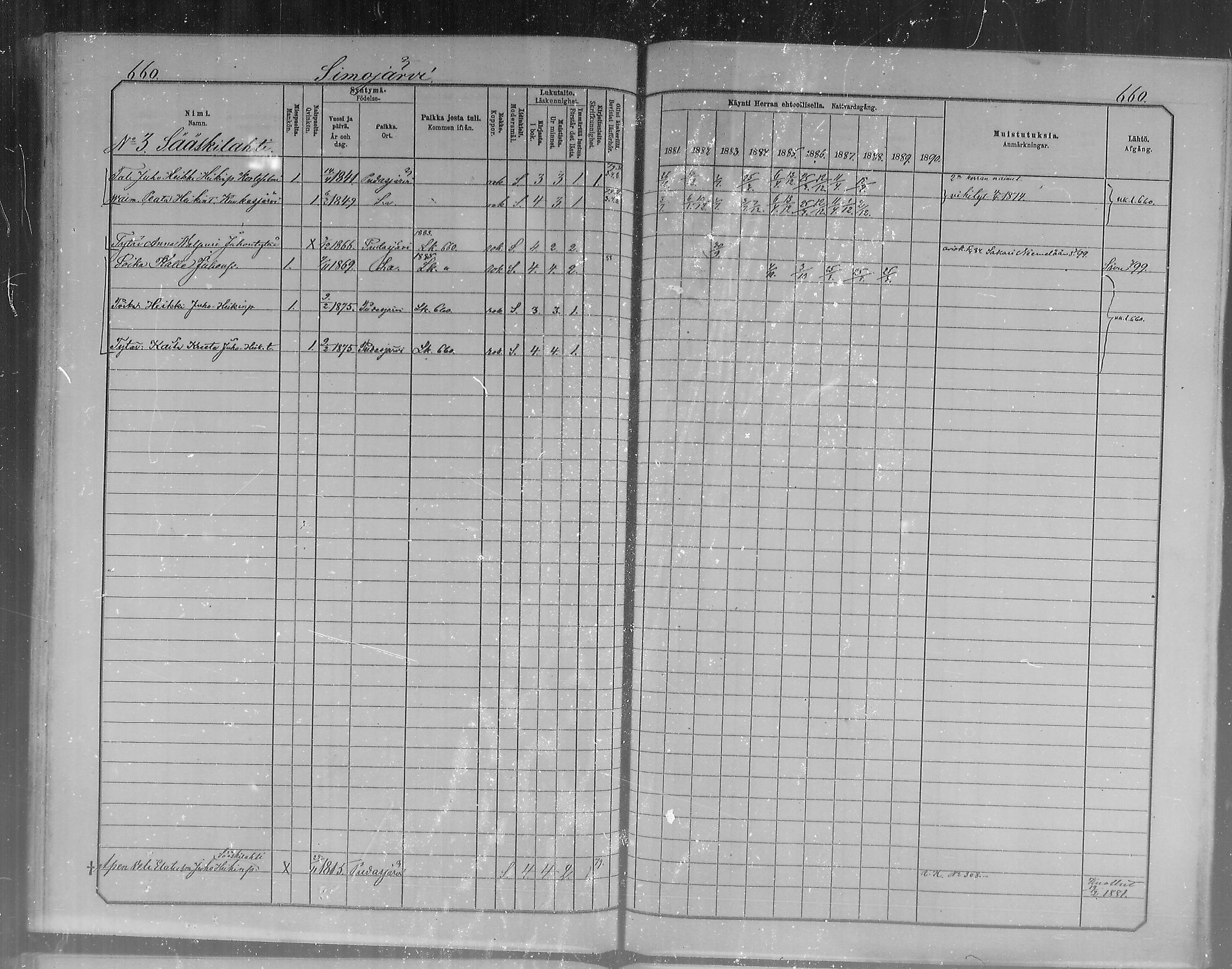 [ ../kirjat/Kirkonkirjat/pudasjarvi/rippikirja_1881-1890_mko58-70/kuvat/272.jpg ]