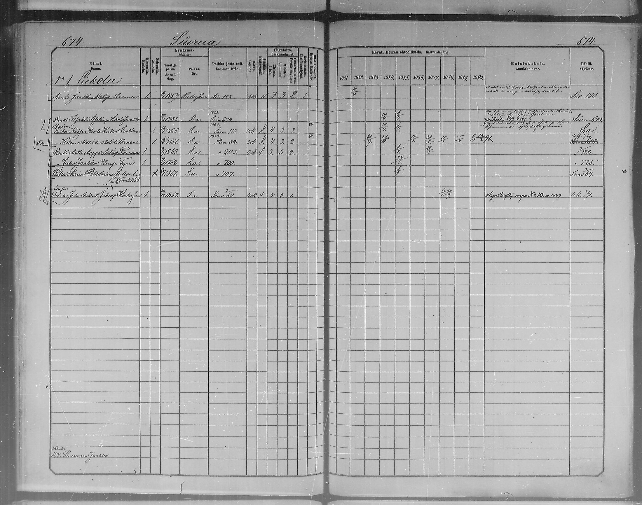 [ ../kirjat/Kirkonkirjat/pudasjarvi/rippikirja_1881-1890_mko58-70/kuvat/286.jpg ]