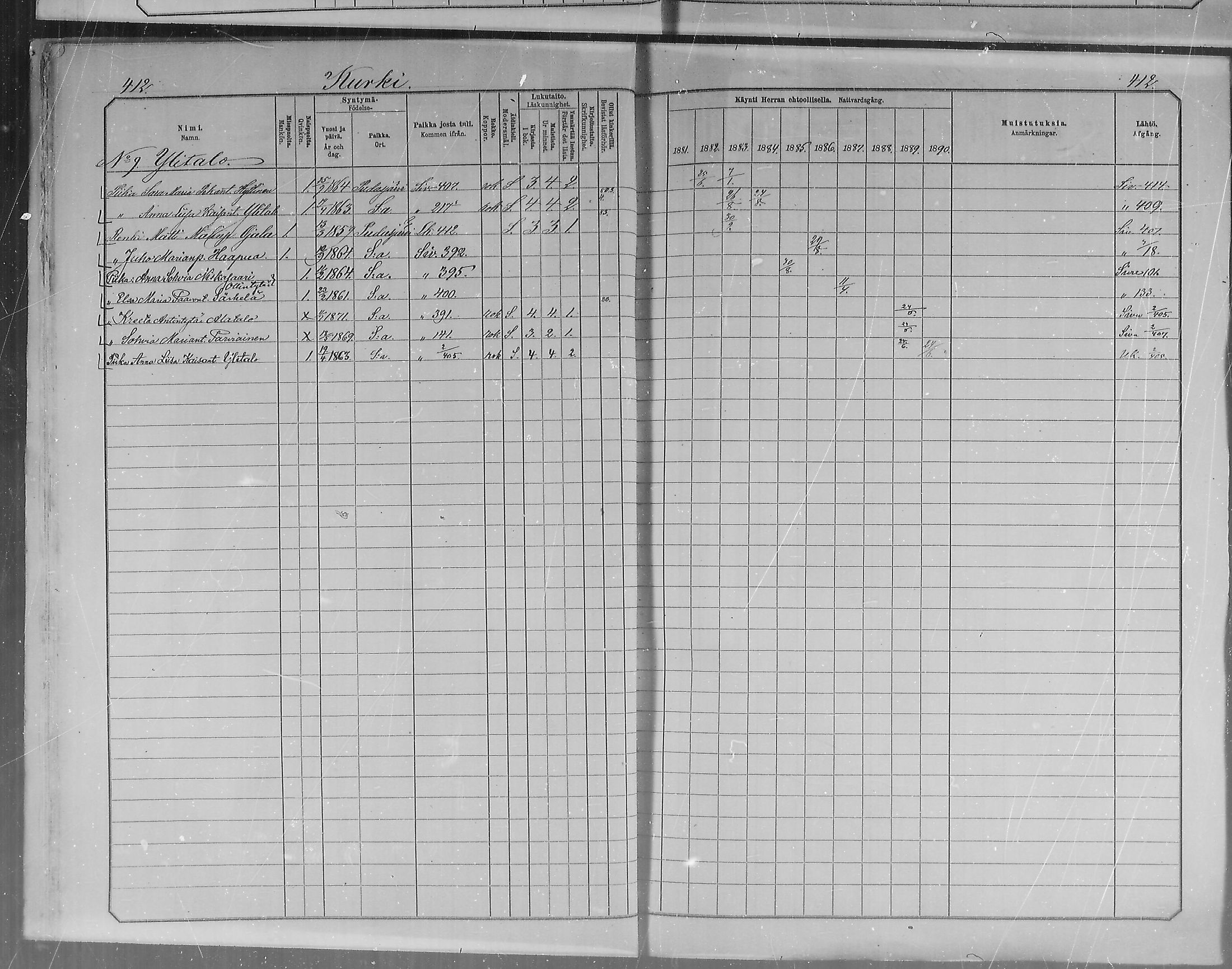 [ ../kirjat/Kirkonkirjat/pudasjarvi/rippikirja_1881-1890_mko58-70/kuvat/29.jpg ]