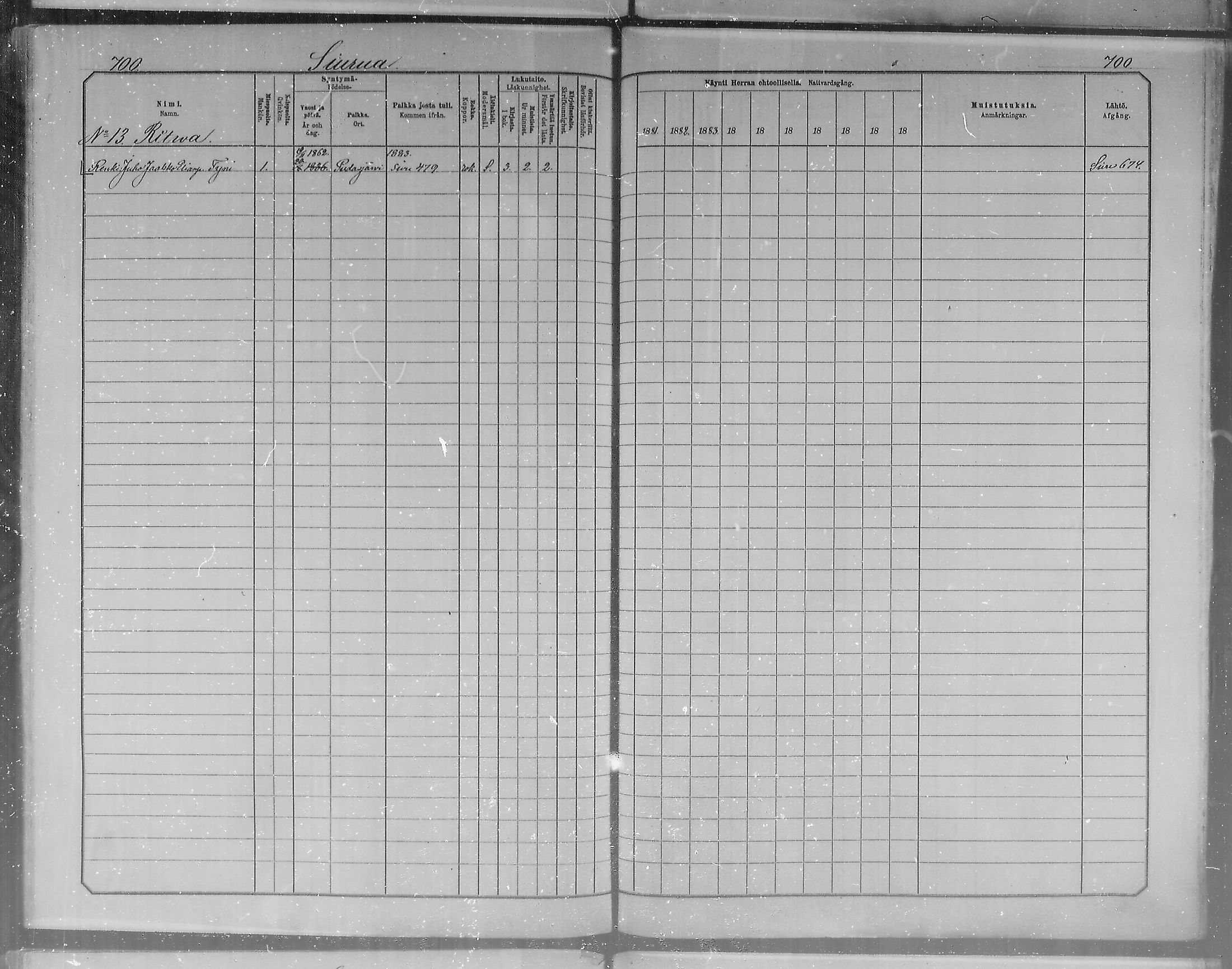 [ ../kirjat/Kirkonkirjat/pudasjarvi/rippikirja_1881-1890_mko58-70/kuvat/307.jpg ]