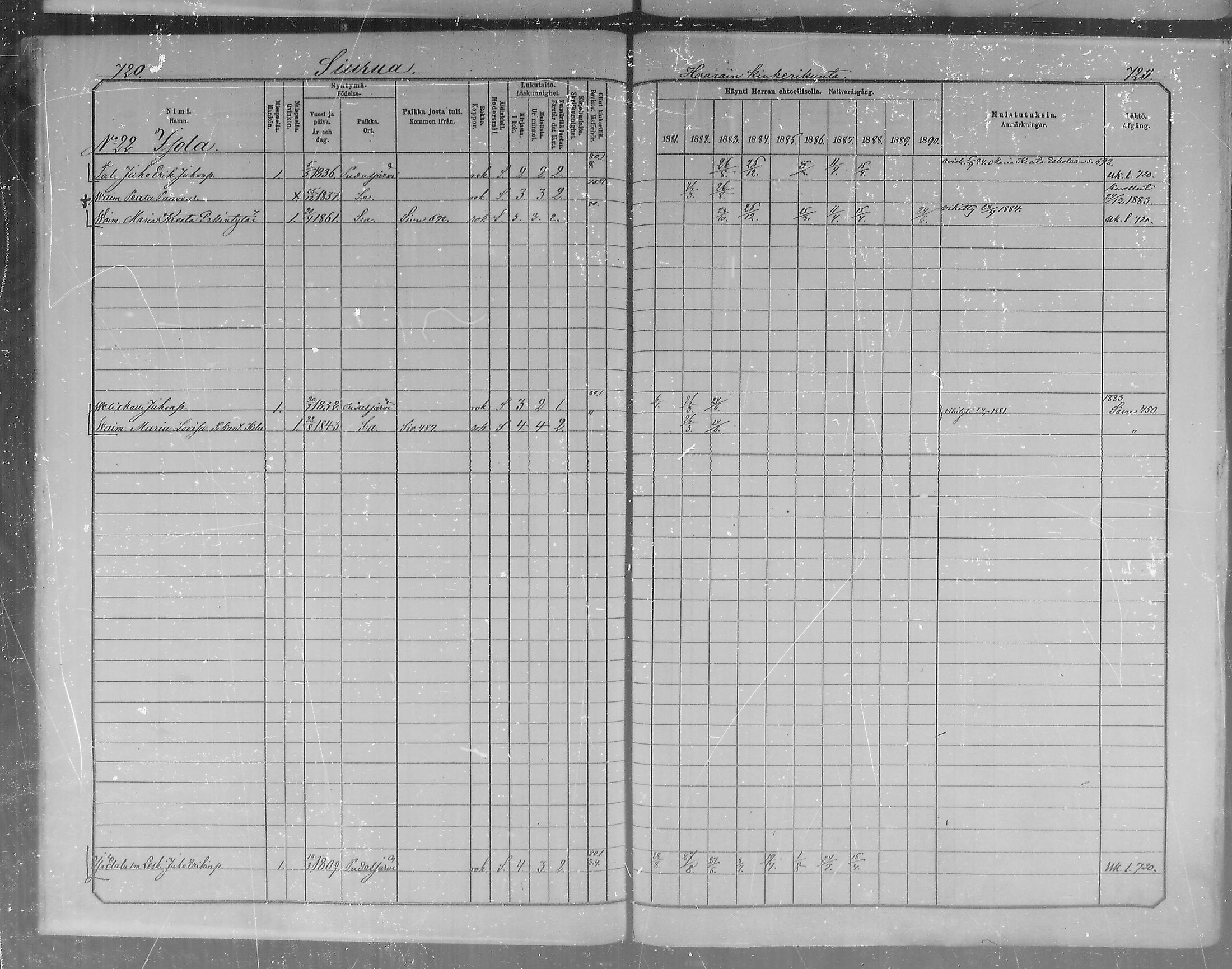 [ ../kirjat/Kirkonkirjat/pudasjarvi/rippikirja_1881-1890_mko58-70/kuvat/325.jpg ]