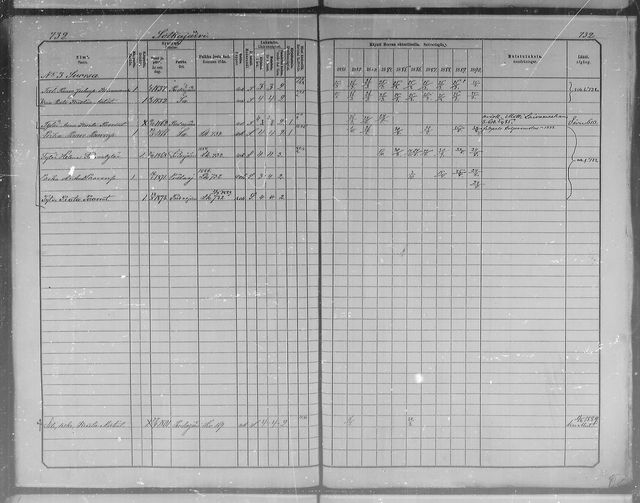[ ../kirjat/Kirkonkirjat/pudasjarvi/rippikirja_1881-1890_mko58-70/kuvat/337.jpg ]