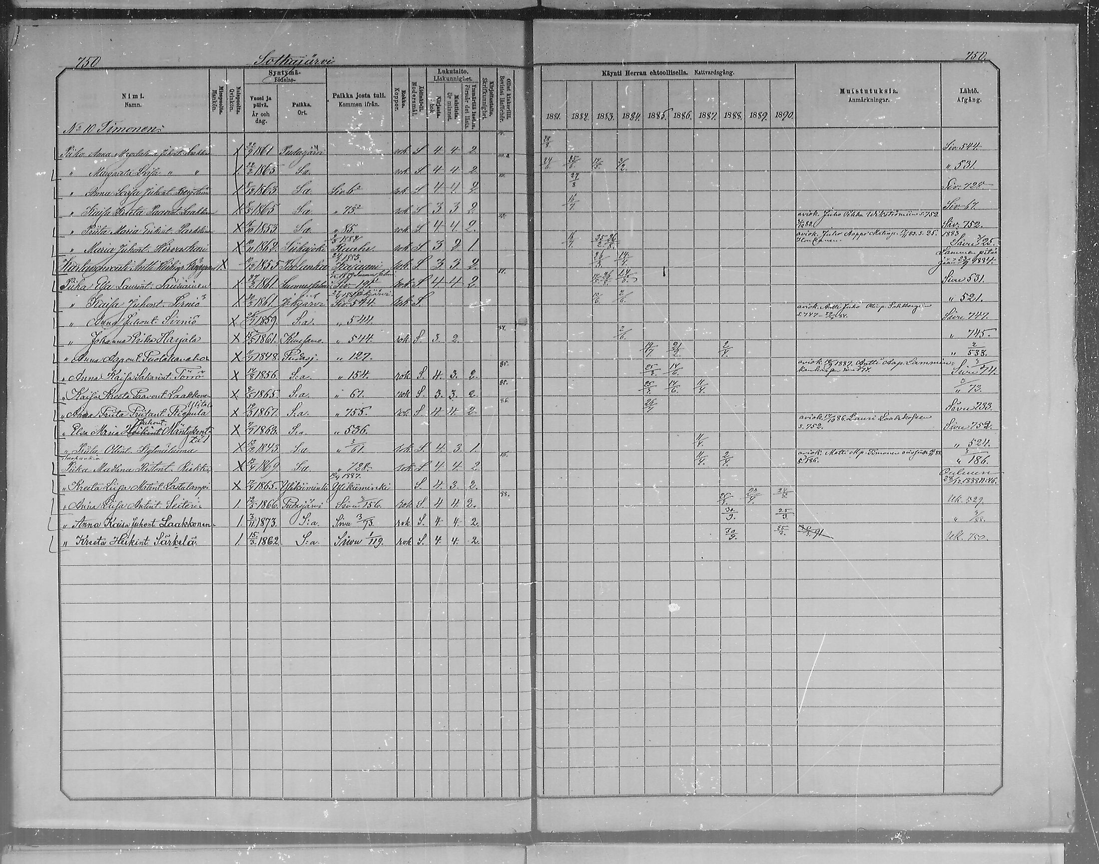 [ ../kirjat/Kirkonkirjat/pudasjarvi/rippikirja_1881-1890_mko58-70/kuvat/353.jpg ]