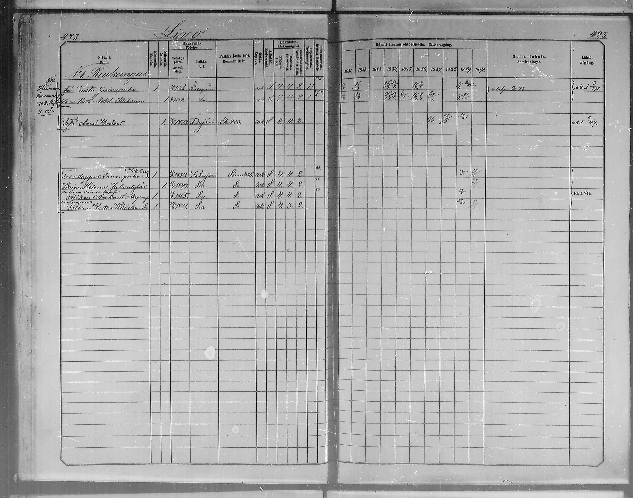 [ ../kirjat/Kirkonkirjat/pudasjarvi/rippikirja_1881-1890_mko58-70/kuvat/40.jpg ]