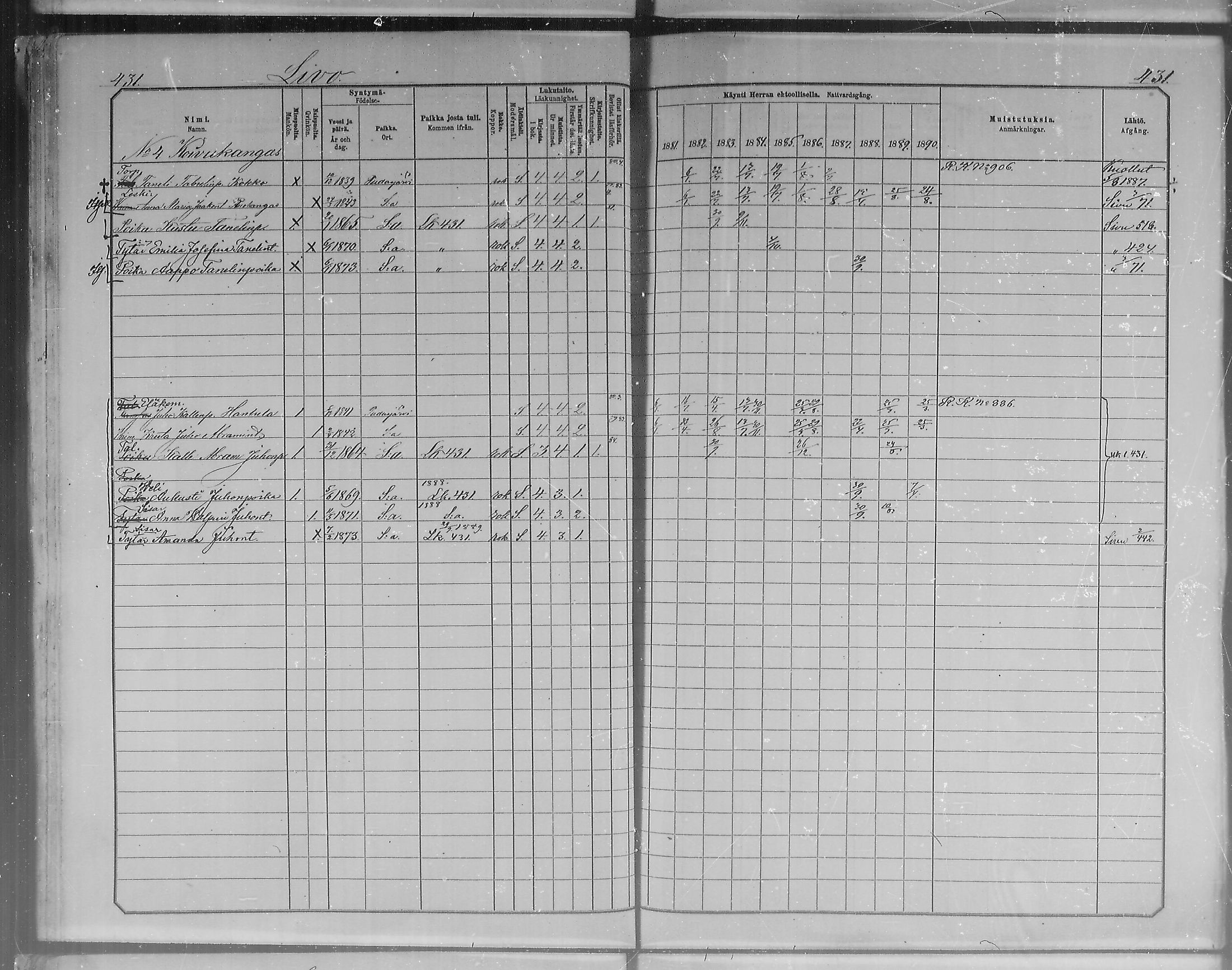 [ ../kirjat/Kirkonkirjat/pudasjarvi/rippikirja_1881-1890_mko58-70/kuvat/48.jpg ]