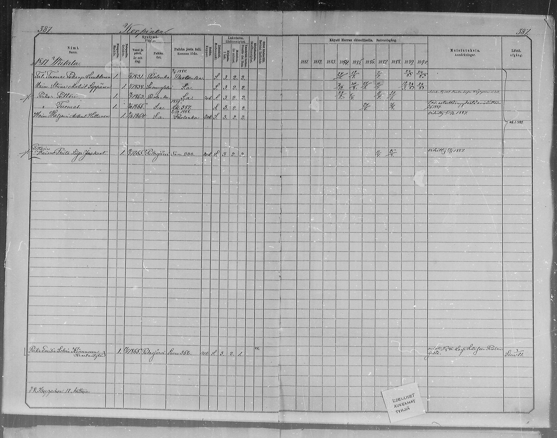 [ ../kirjat/Kirkonkirjat/pudasjarvi/rippikirja_1881-1890_mko58-70/kuvat/5.jpg ]