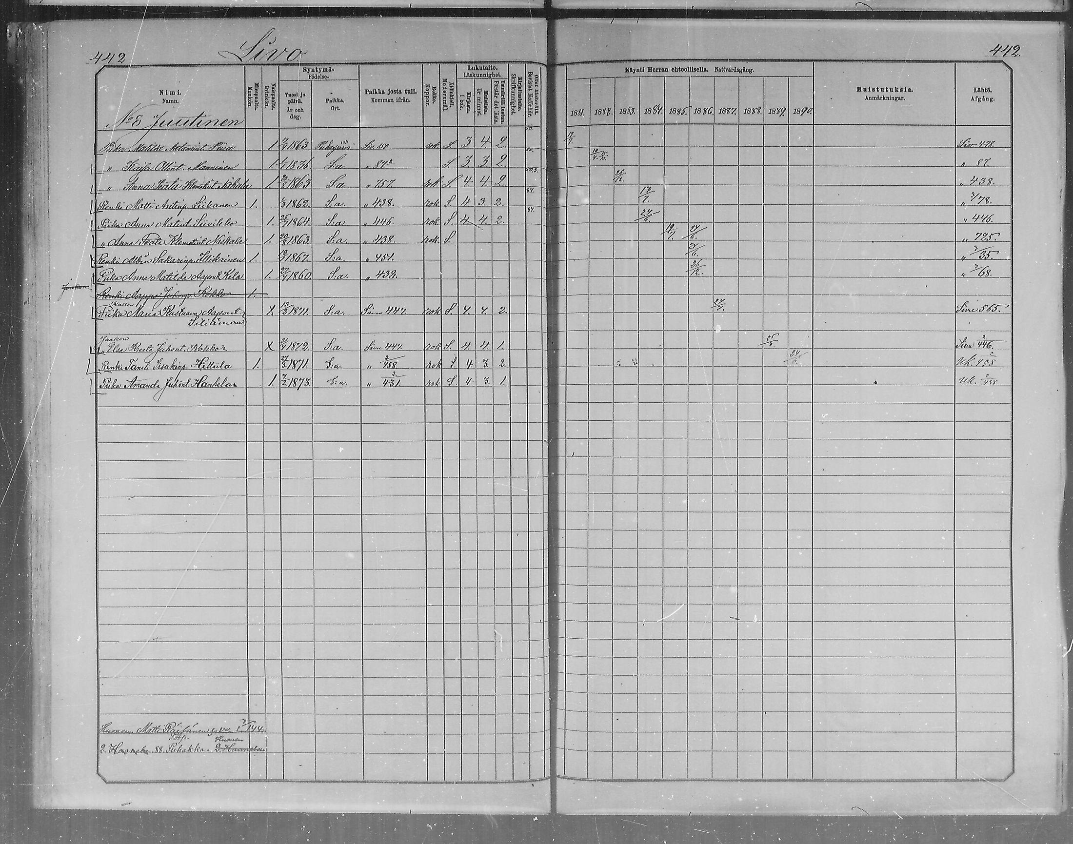 [ ../kirjat/Kirkonkirjat/pudasjarvi/rippikirja_1881-1890_mko58-70/kuvat/58.jpg ]