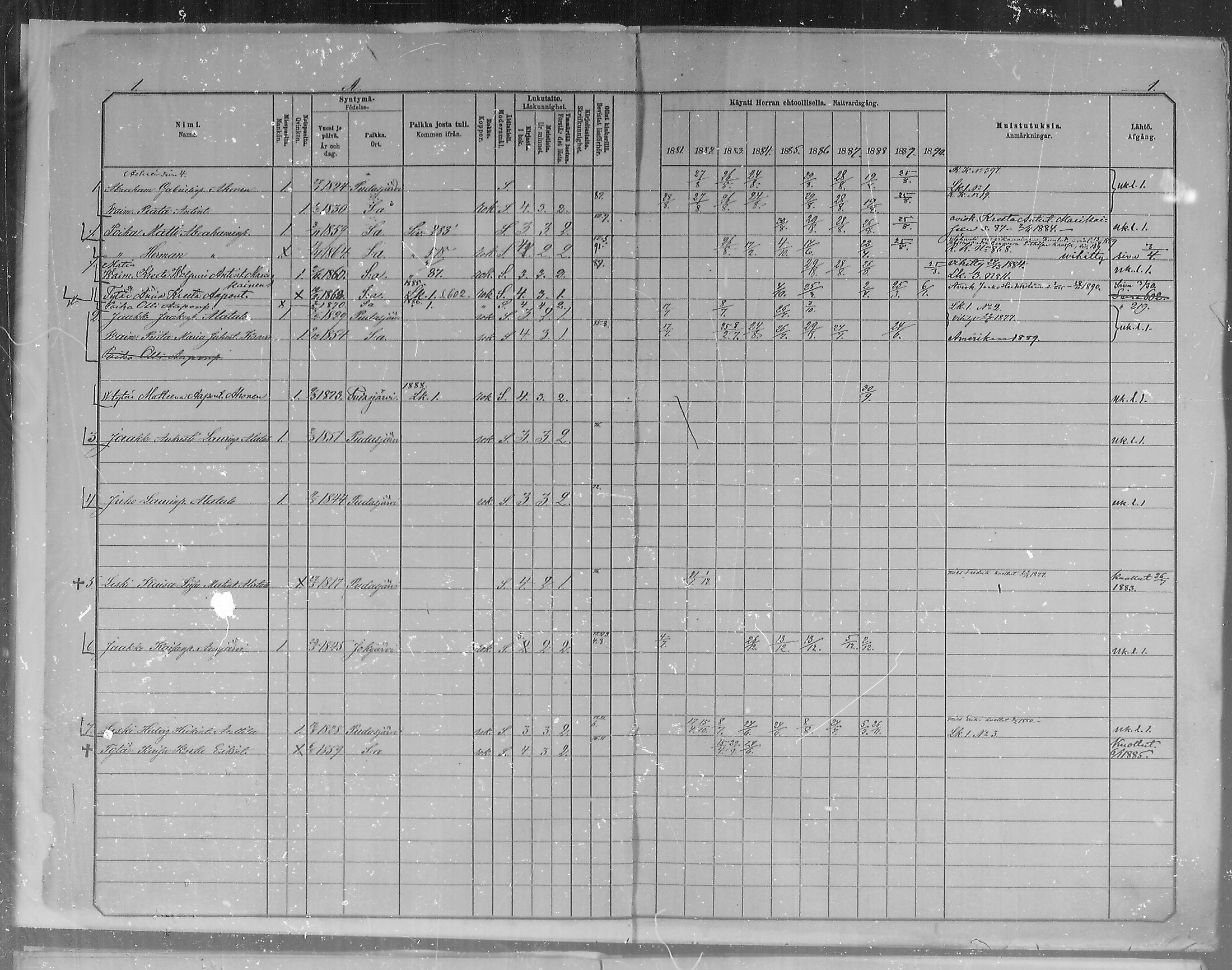 [ ../kirjat/Kirkonkirjat/pudasjarvi/rippikirja_1881-1890_mko71-77/kuvat/1.jpg ]