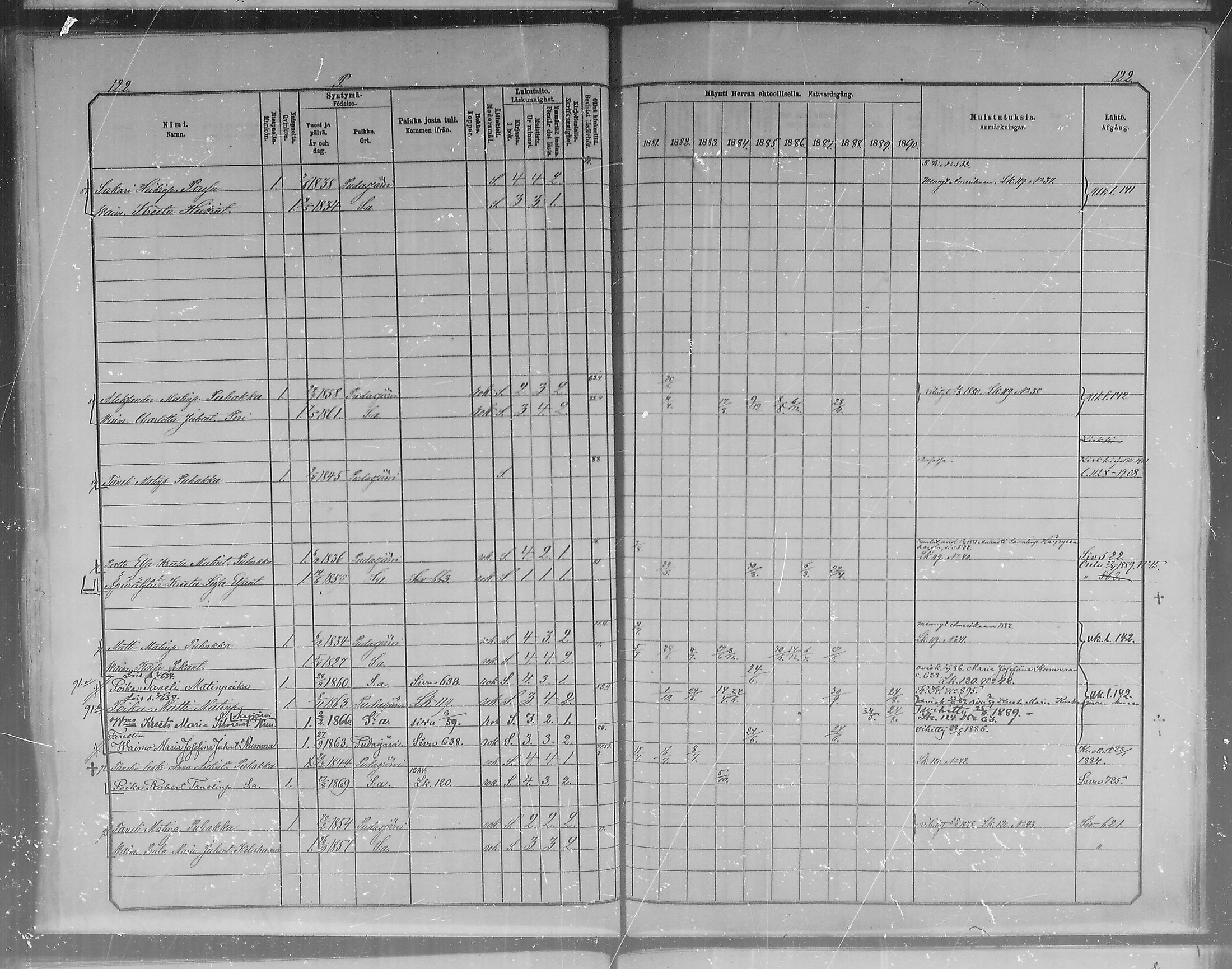 [ ../kirjat/Kirkonkirjat/pudasjarvi/rippikirja_1881-1890_mko71-77/kuvat/111.jpg ]