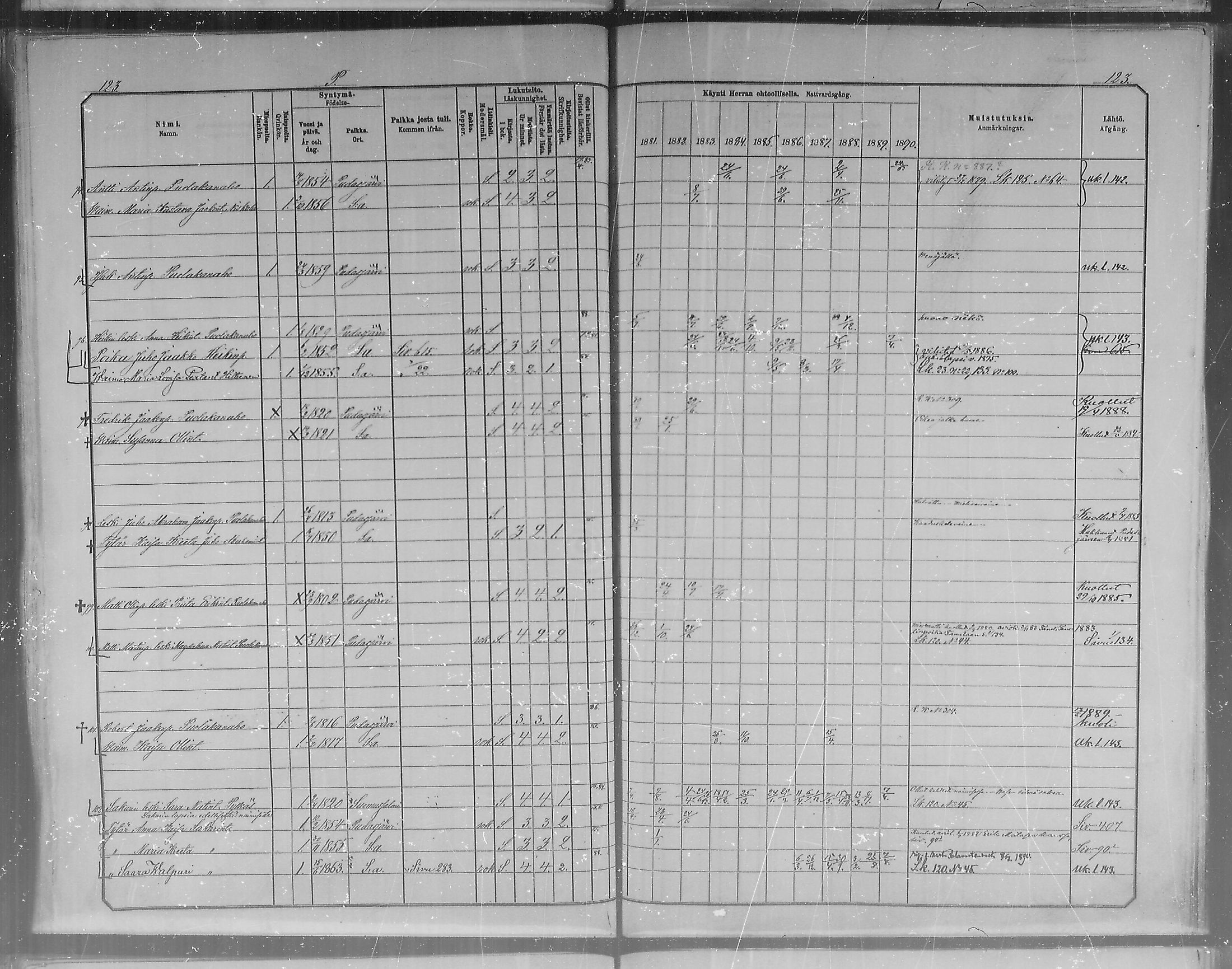 [ ../kirjat/Kirkonkirjat/pudasjarvi/rippikirja_1881-1890_mko71-77/kuvat/112.jpg ]
