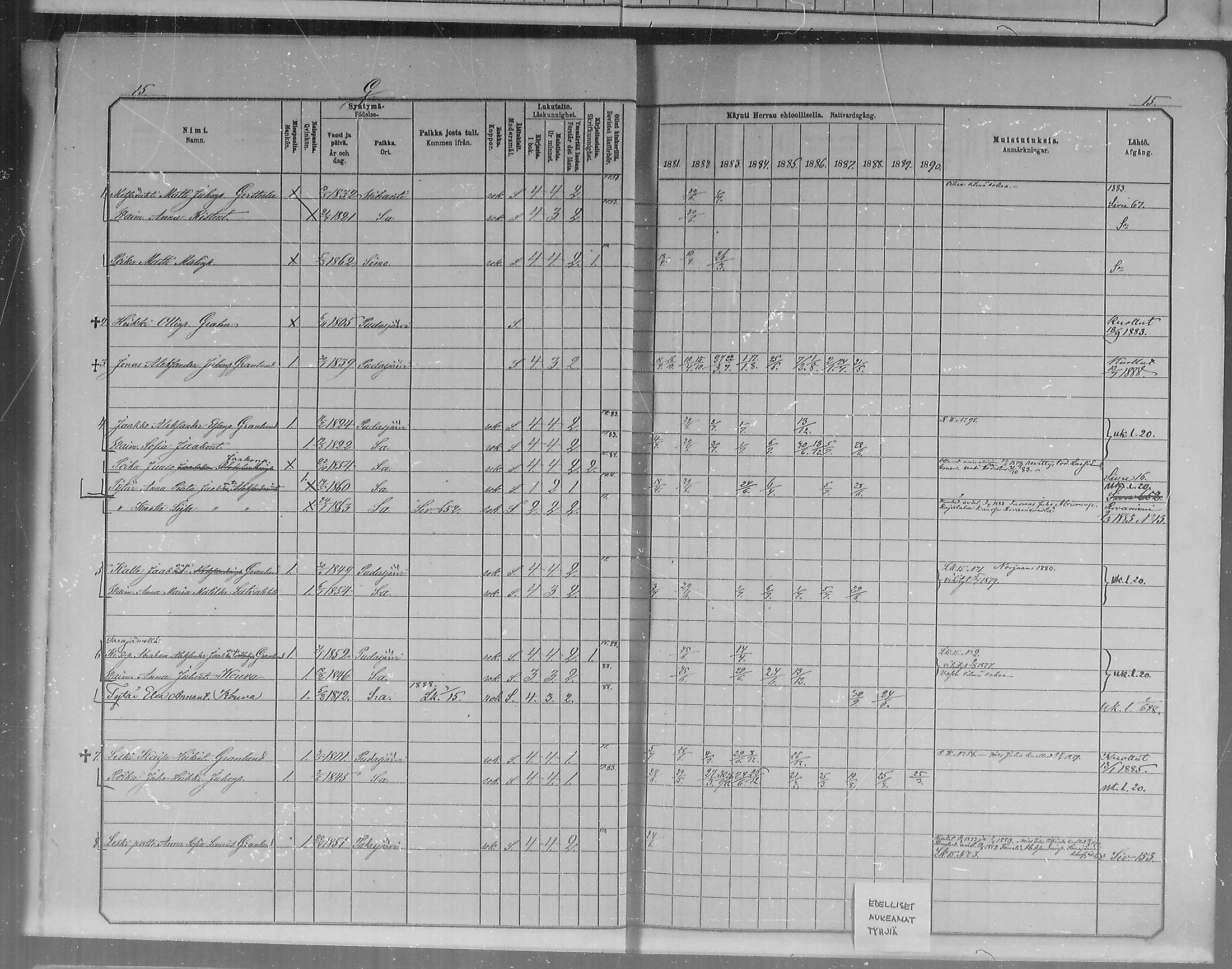 [ ../kirjat/Kirkonkirjat/pudasjarvi/rippikirja_1881-1890_mko71-77/kuvat/14.jpg ]