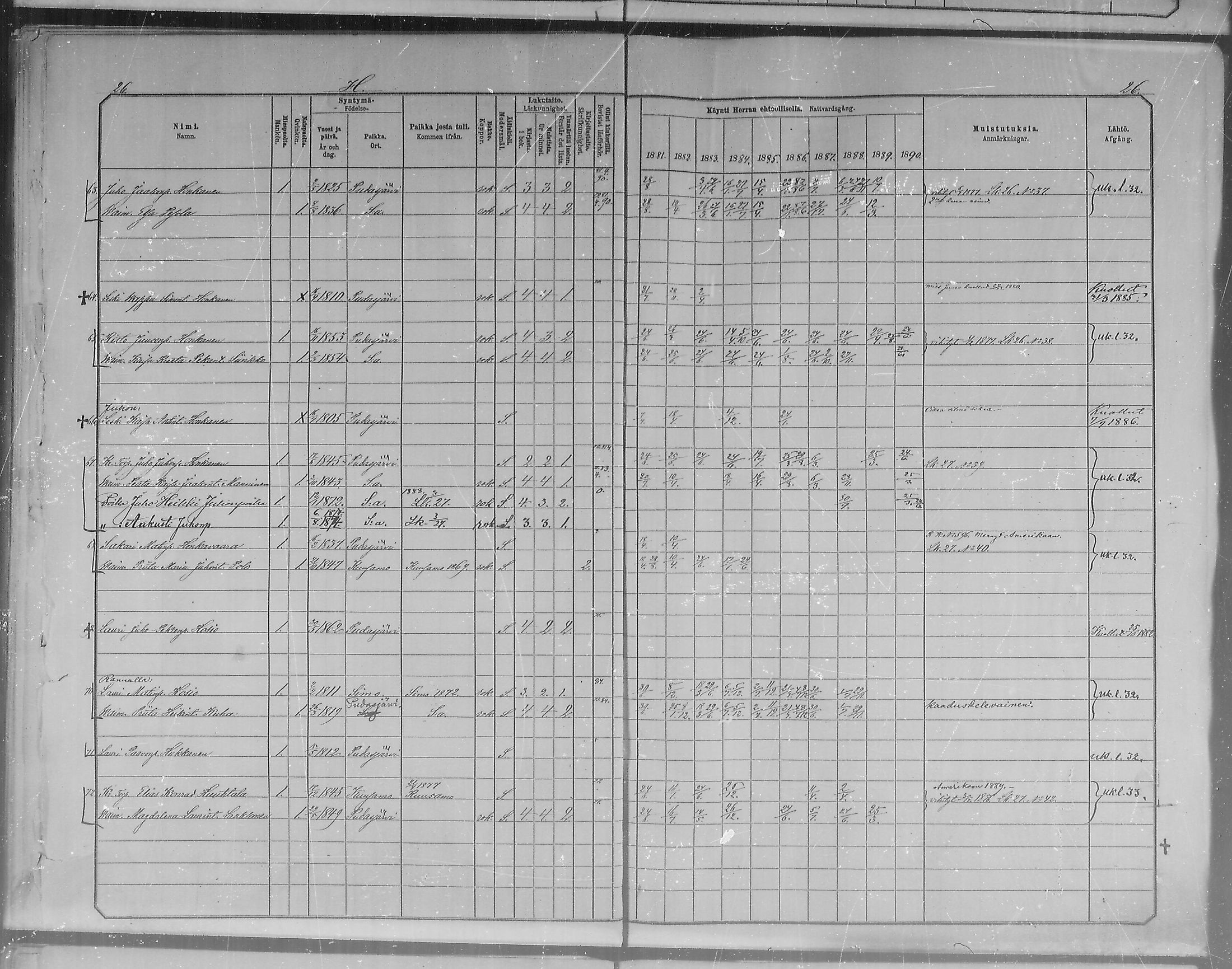 [ ../kirjat/Kirkonkirjat/pudasjarvi/rippikirja_1881-1890_mko71-77/kuvat/24.jpg ]