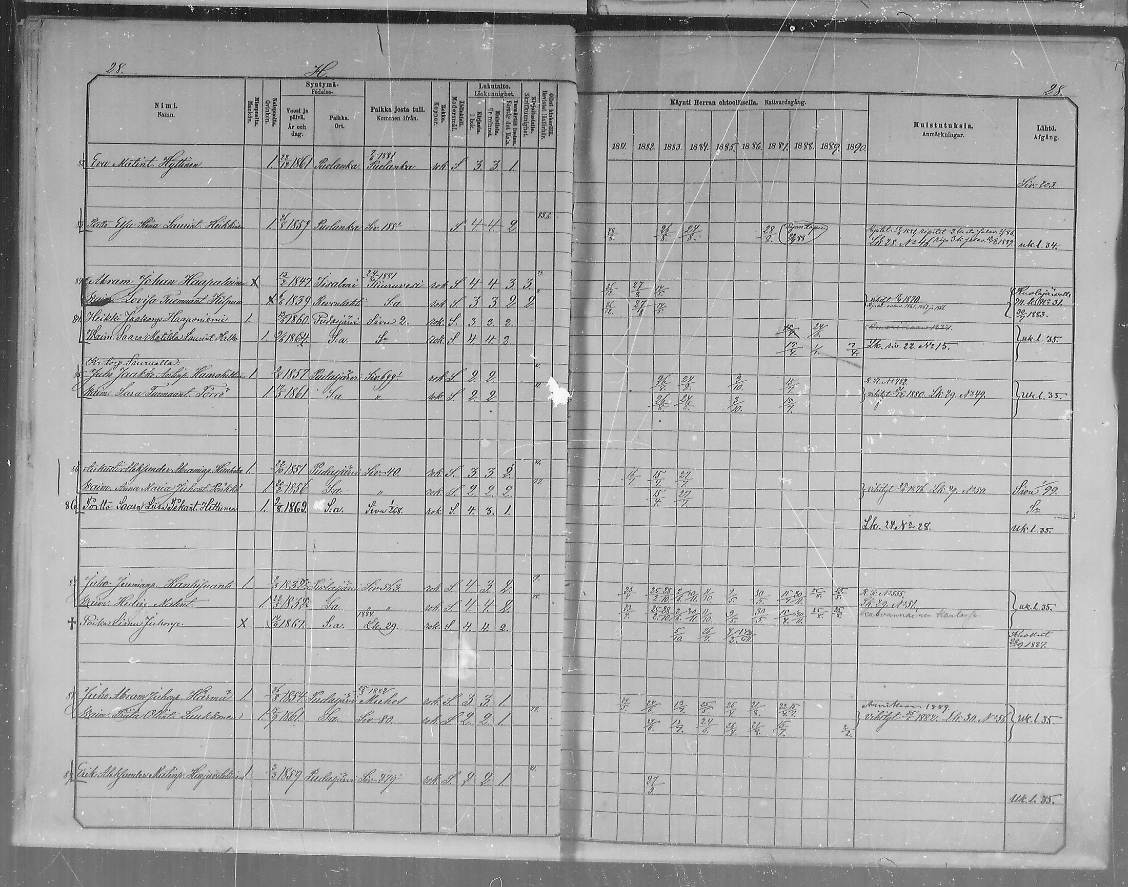 [ ../kirjat/Kirkonkirjat/pudasjarvi/rippikirja_1881-1890_mko71-77/kuvat/26.jpg ]