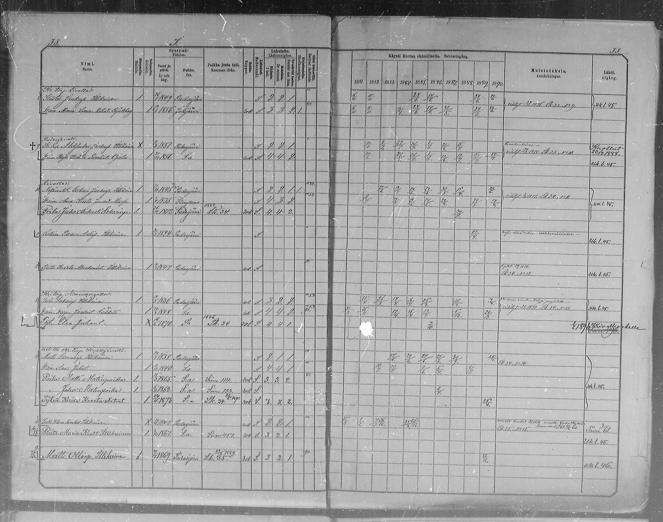 [ ../kirjat/Kirkonkirjat/pudasjarvi/rippikirja_1881-1890_mko71-77/kuvat/31.jpg ]