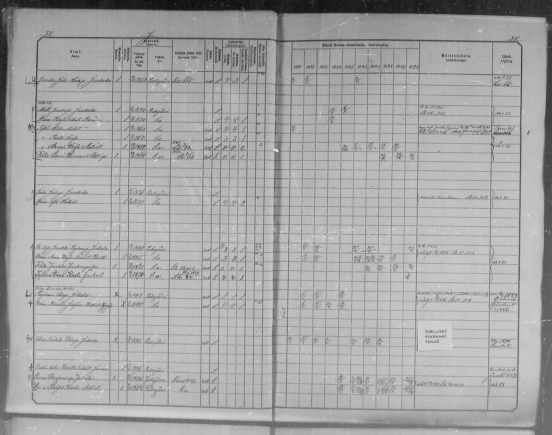 [ ../kirjat/Kirkonkirjat/pudasjarvi/rippikirja_1881-1890_mko71-77/kuvat/35.jpg ]