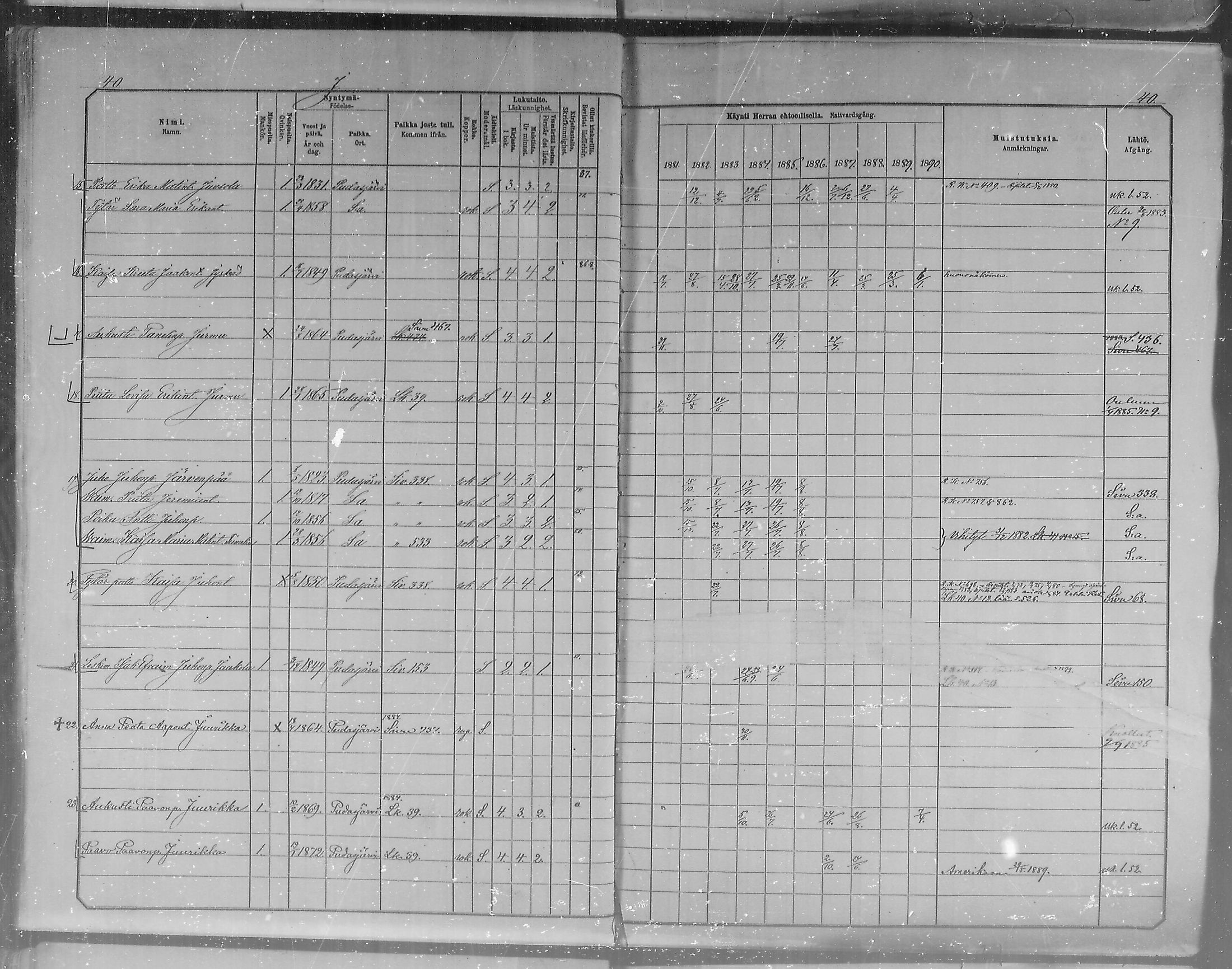 [ ../kirjat/Kirkonkirjat/pudasjarvi/rippikirja_1881-1890_mko71-77/kuvat/37.jpg ]